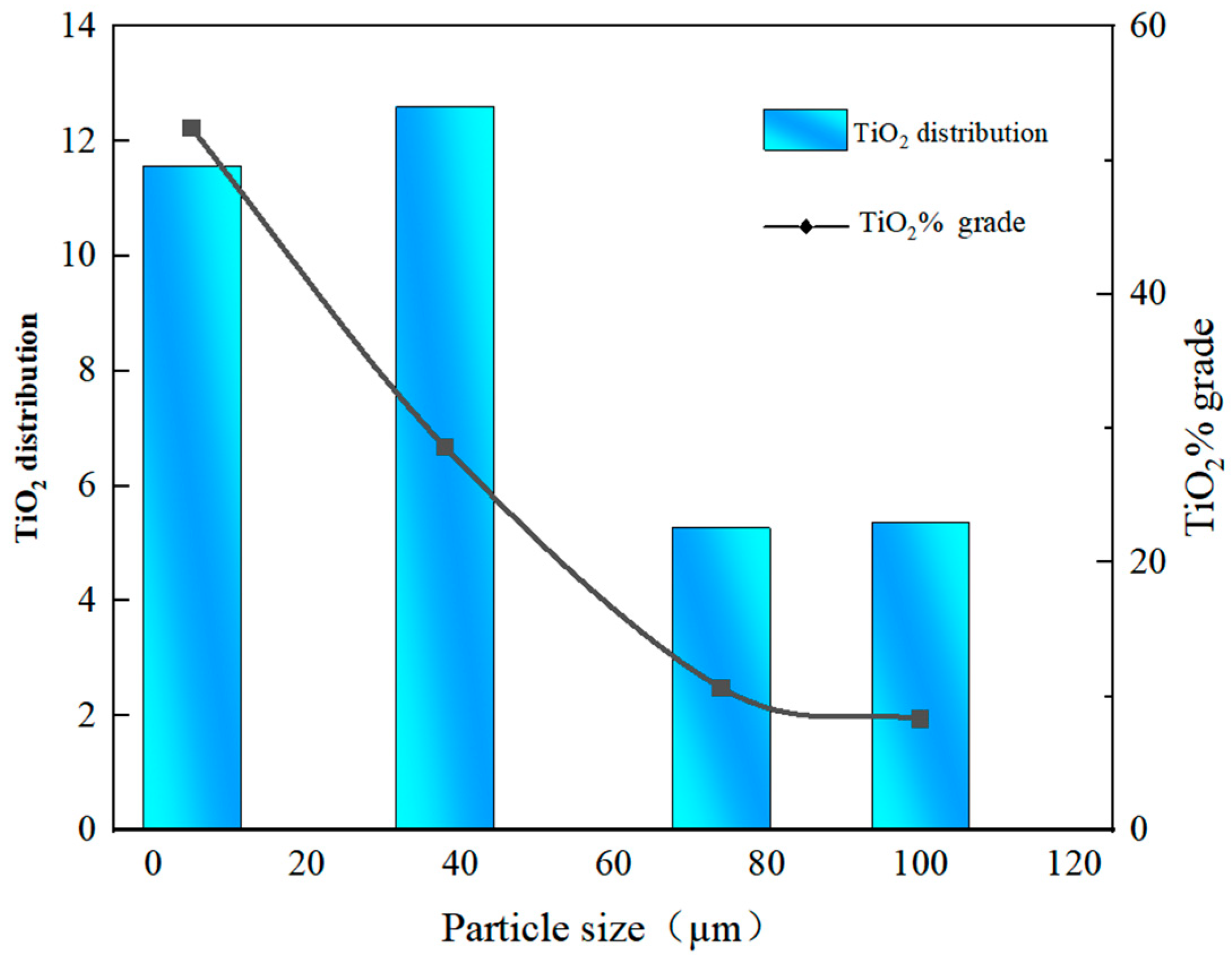 Minerals 15 00799 g004