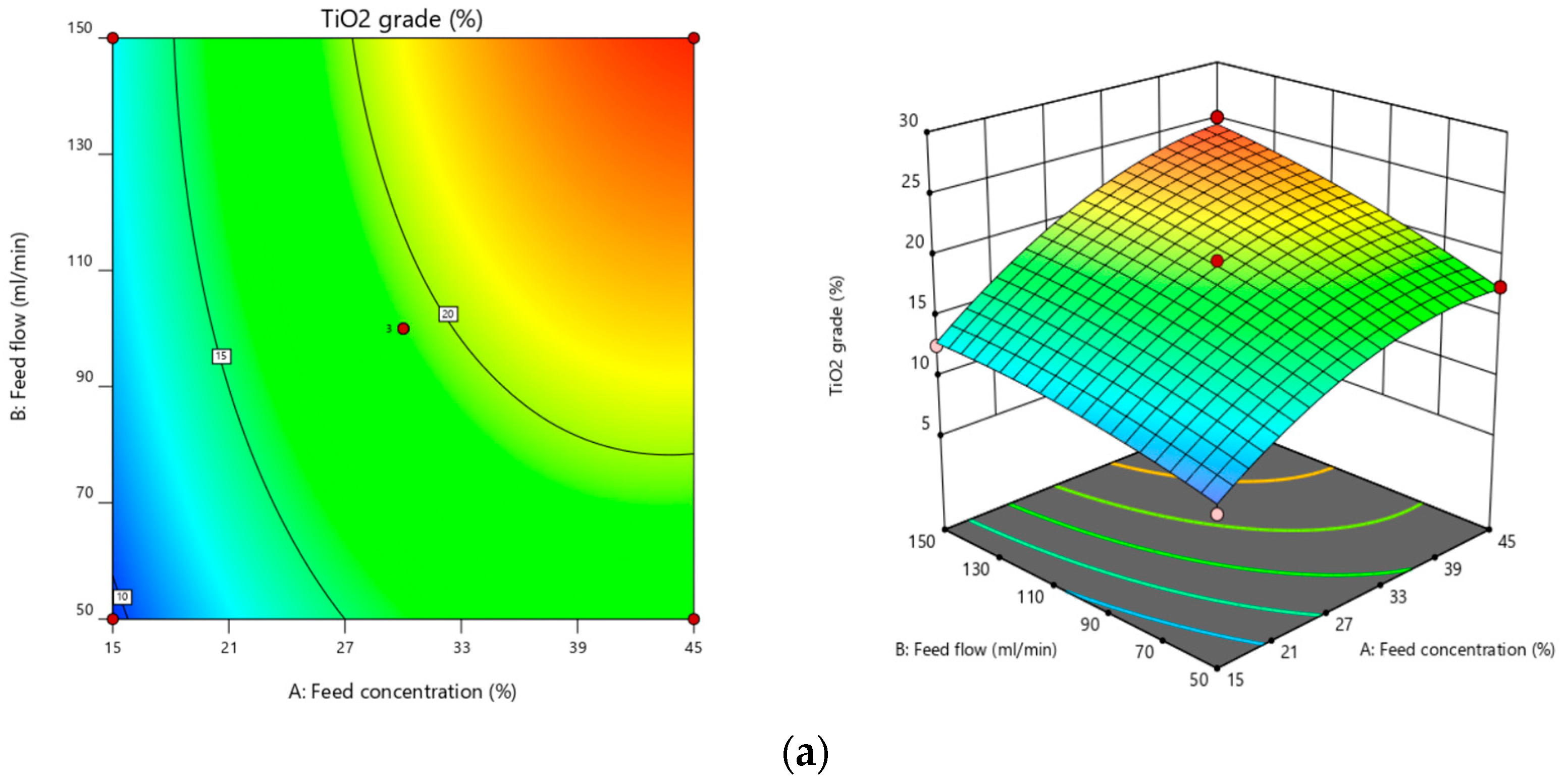 Minerals 15 00799 g006a