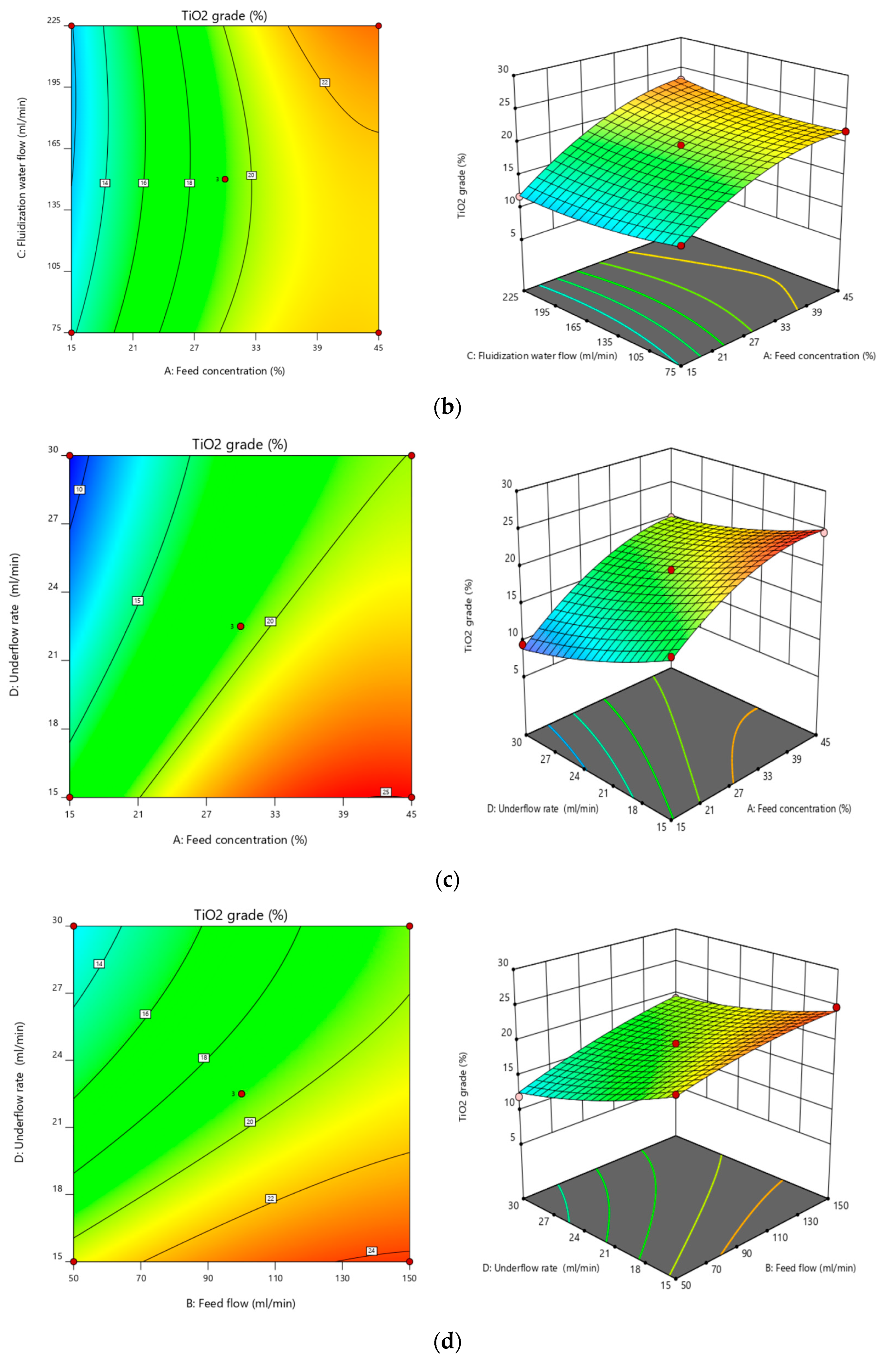 Minerals 15 00799 g006b