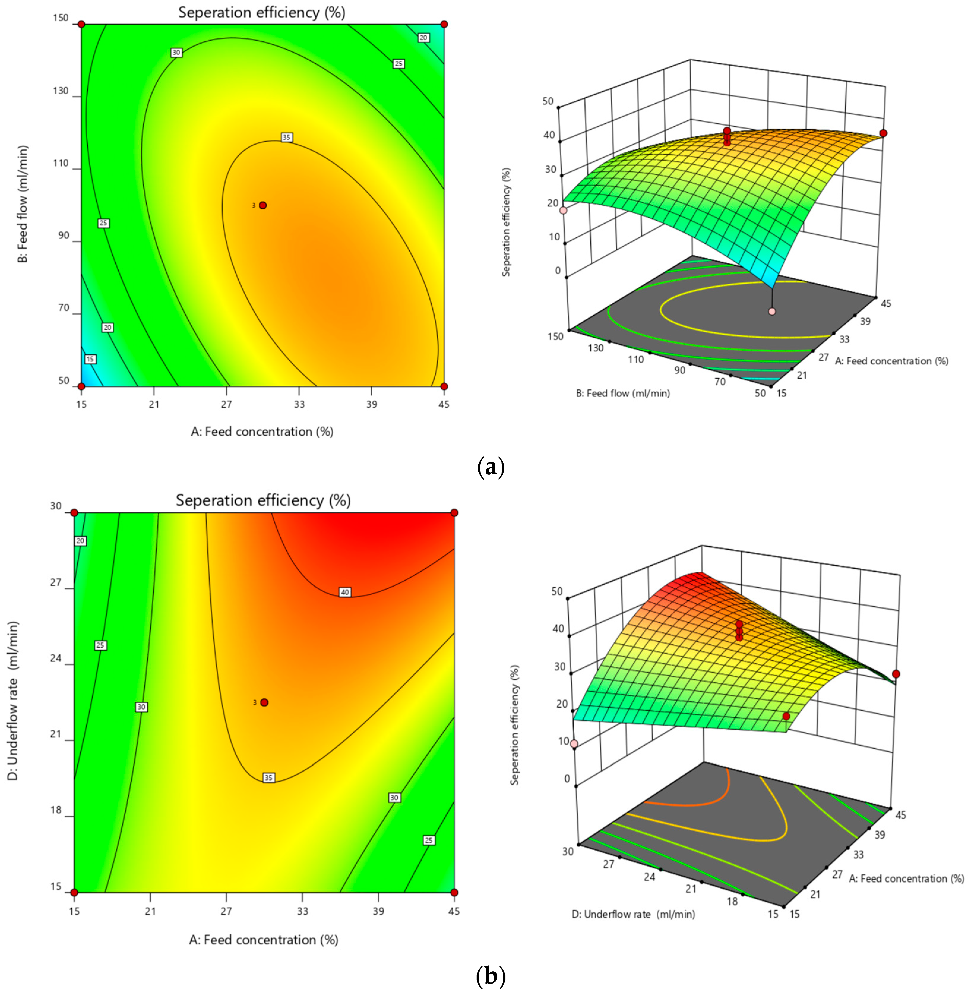 Minerals 15 00799 g008a