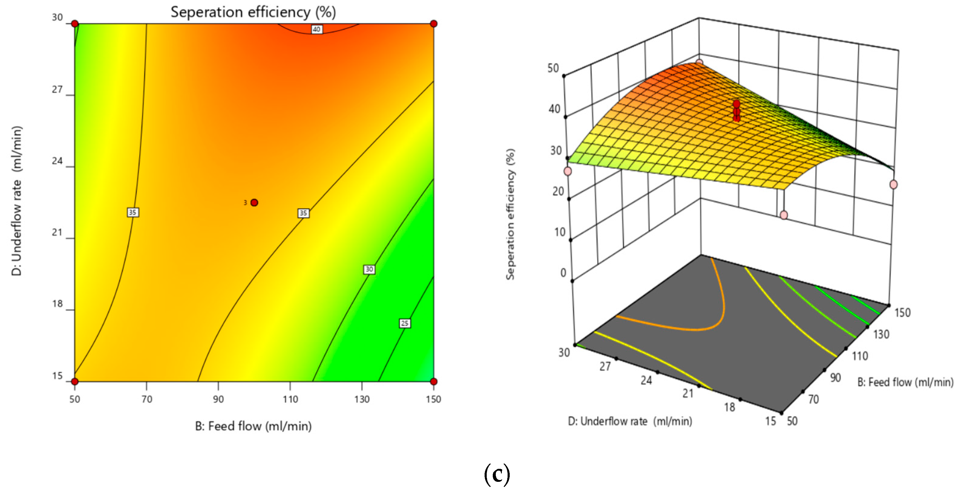 Minerals 15 00799 g008b