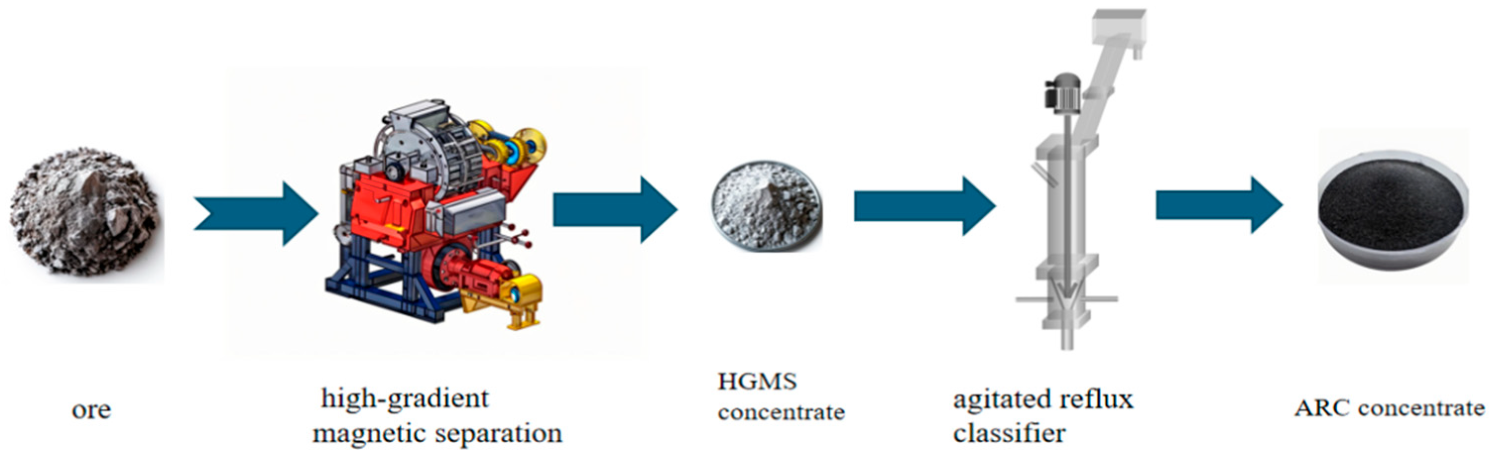 Minerals 15 00799 g009