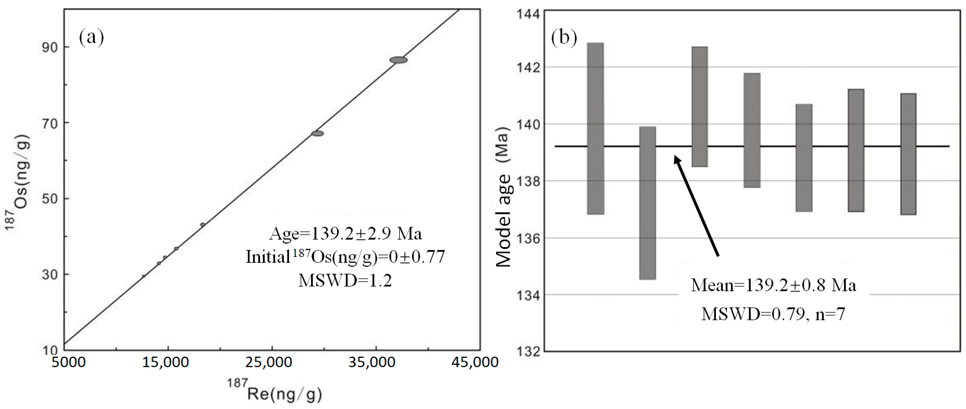 Minerals 15 00800 g005