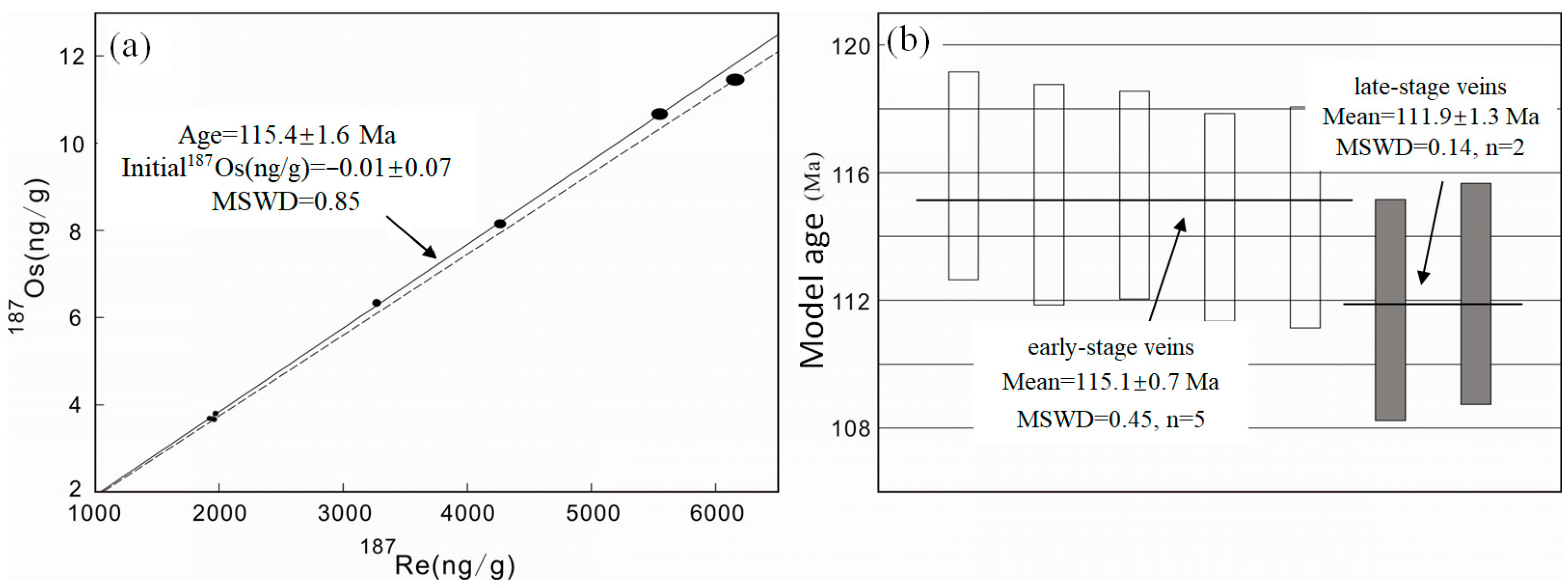 Minerals 15 00800 g006