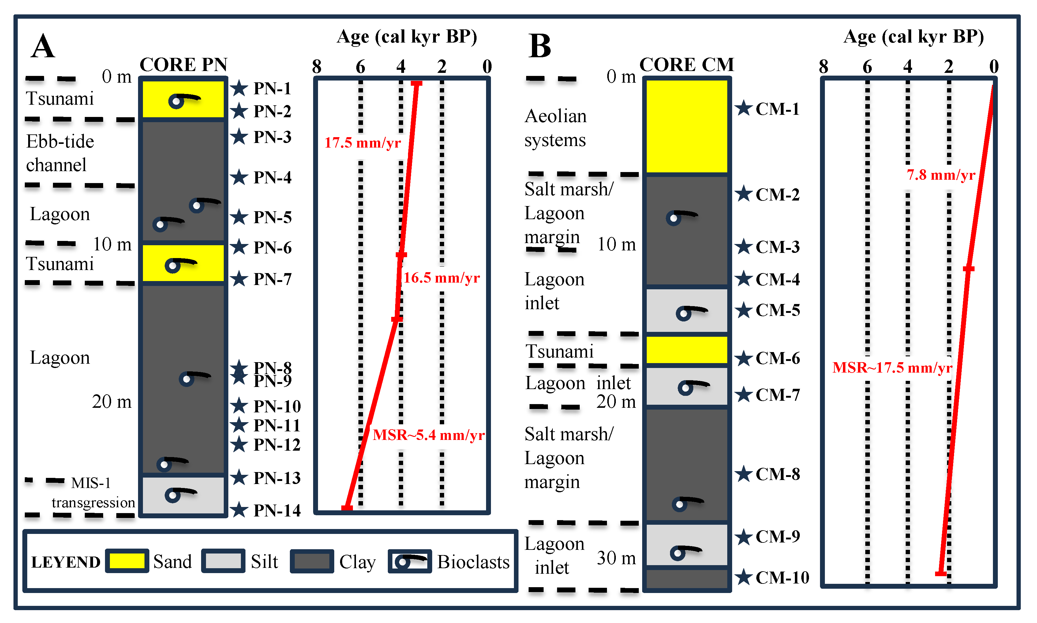 Minerals 15 00801 g002