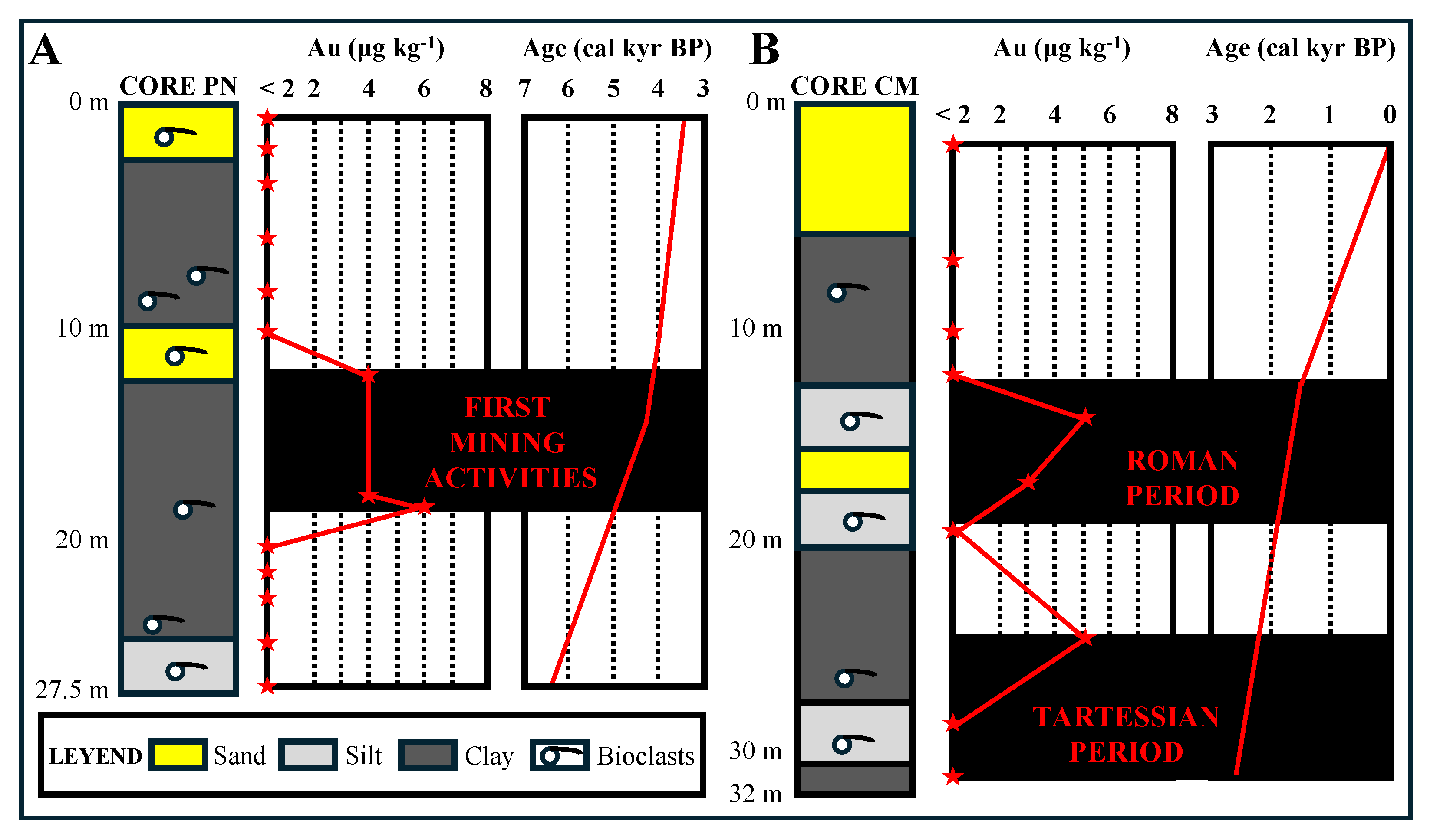 Minerals 15 00801 g003