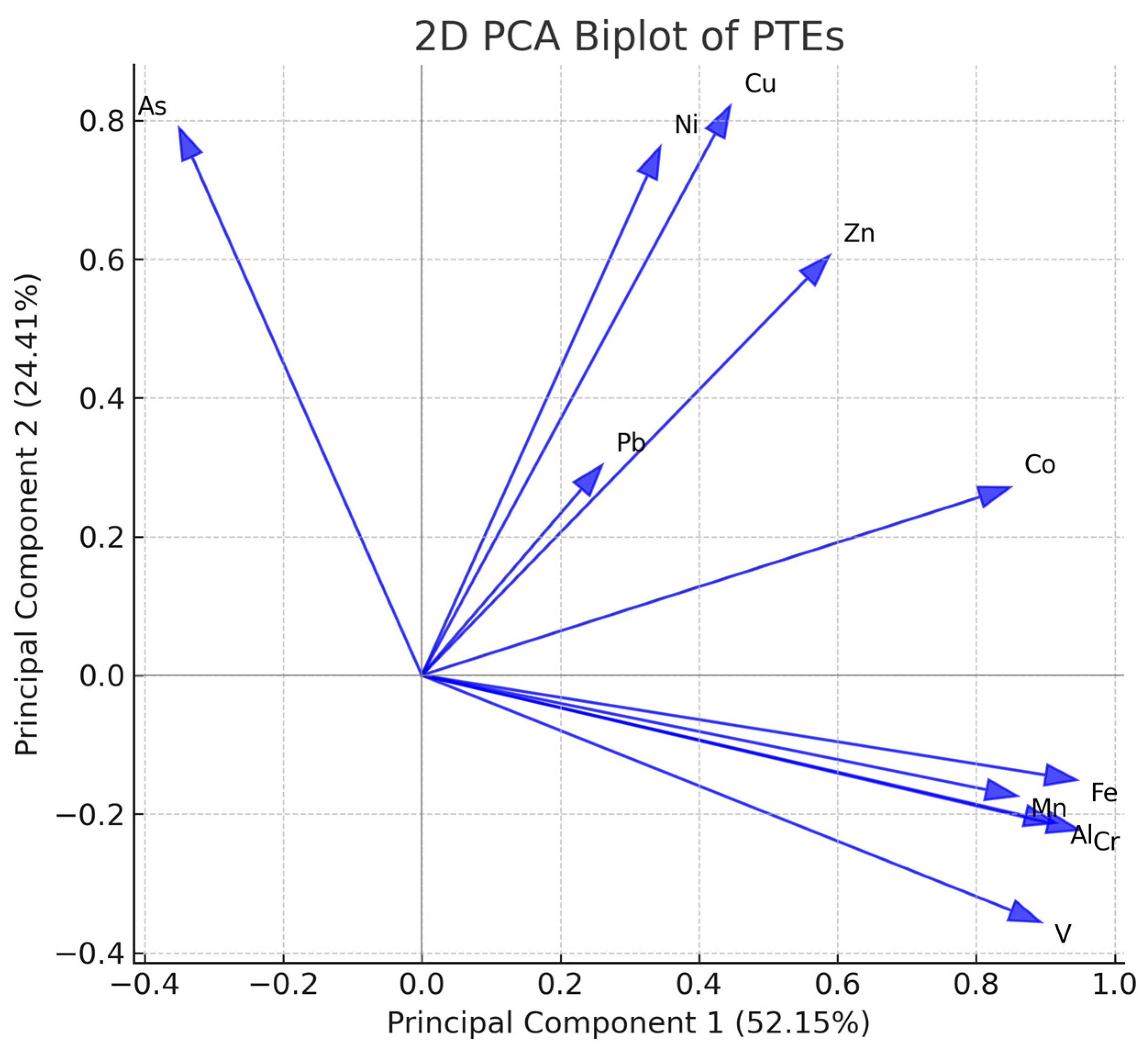 Minerals 15 00802 g007