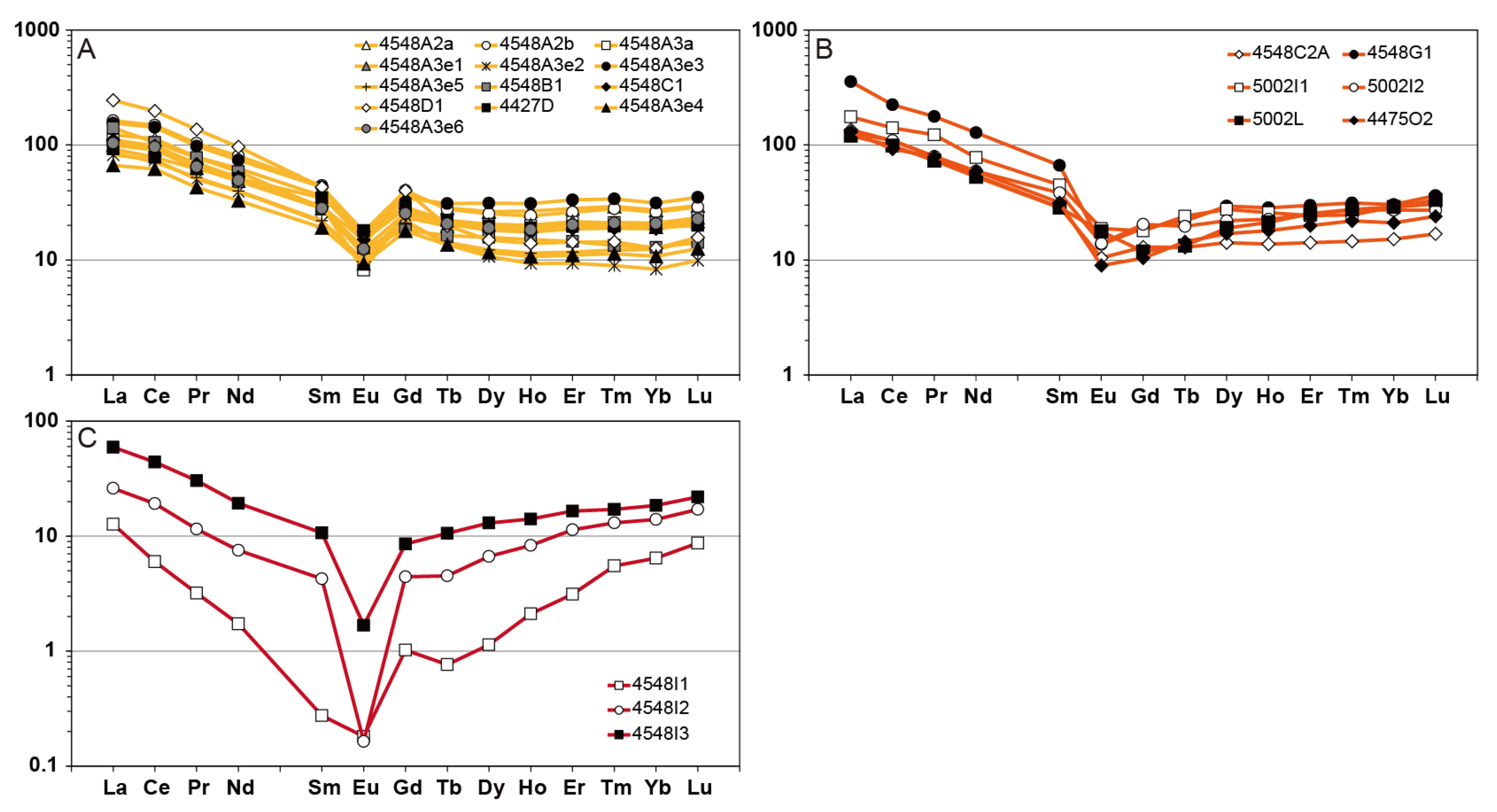 Minerals 15 00803 g009