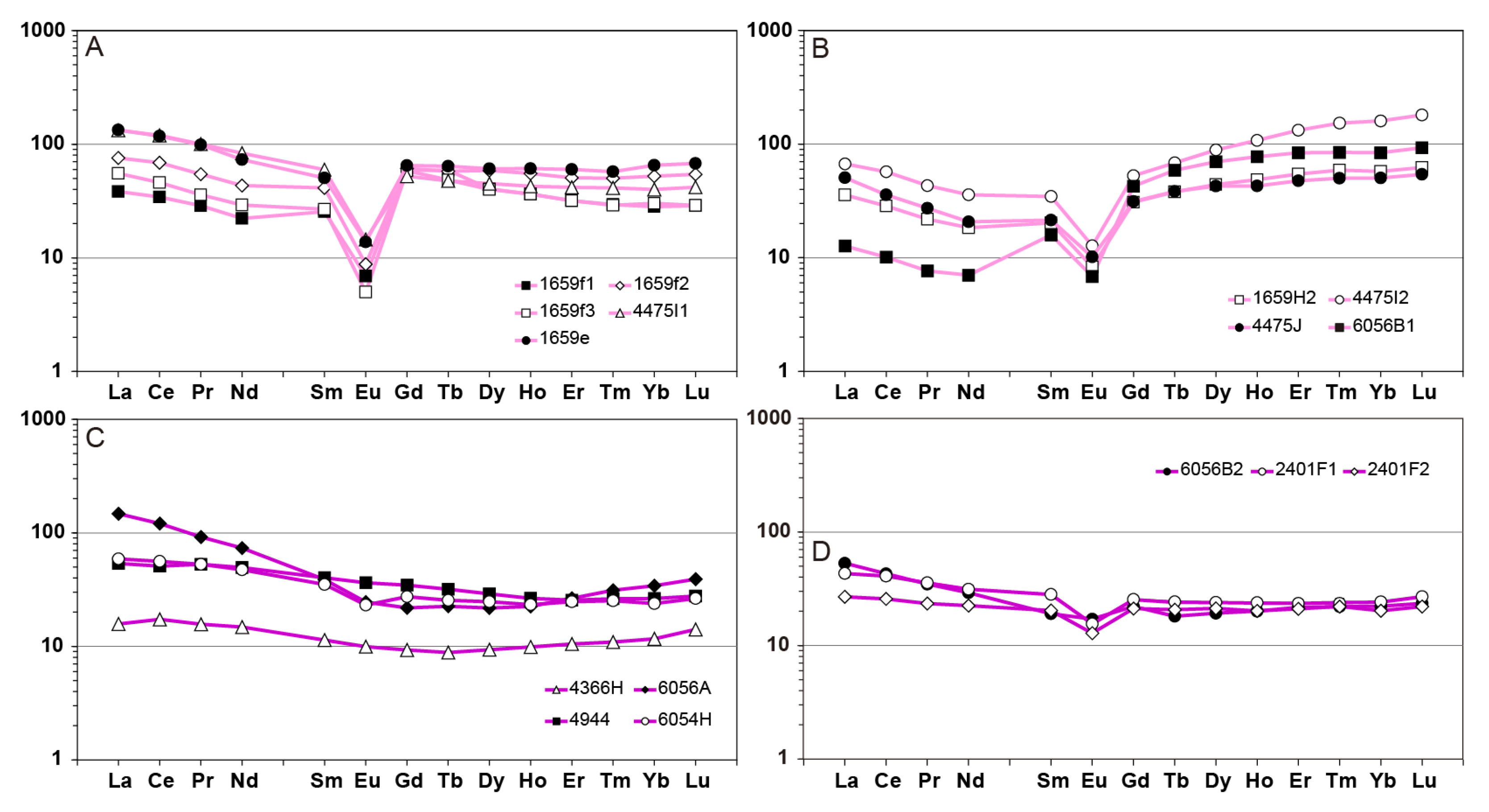 Minerals 15 00803 g013