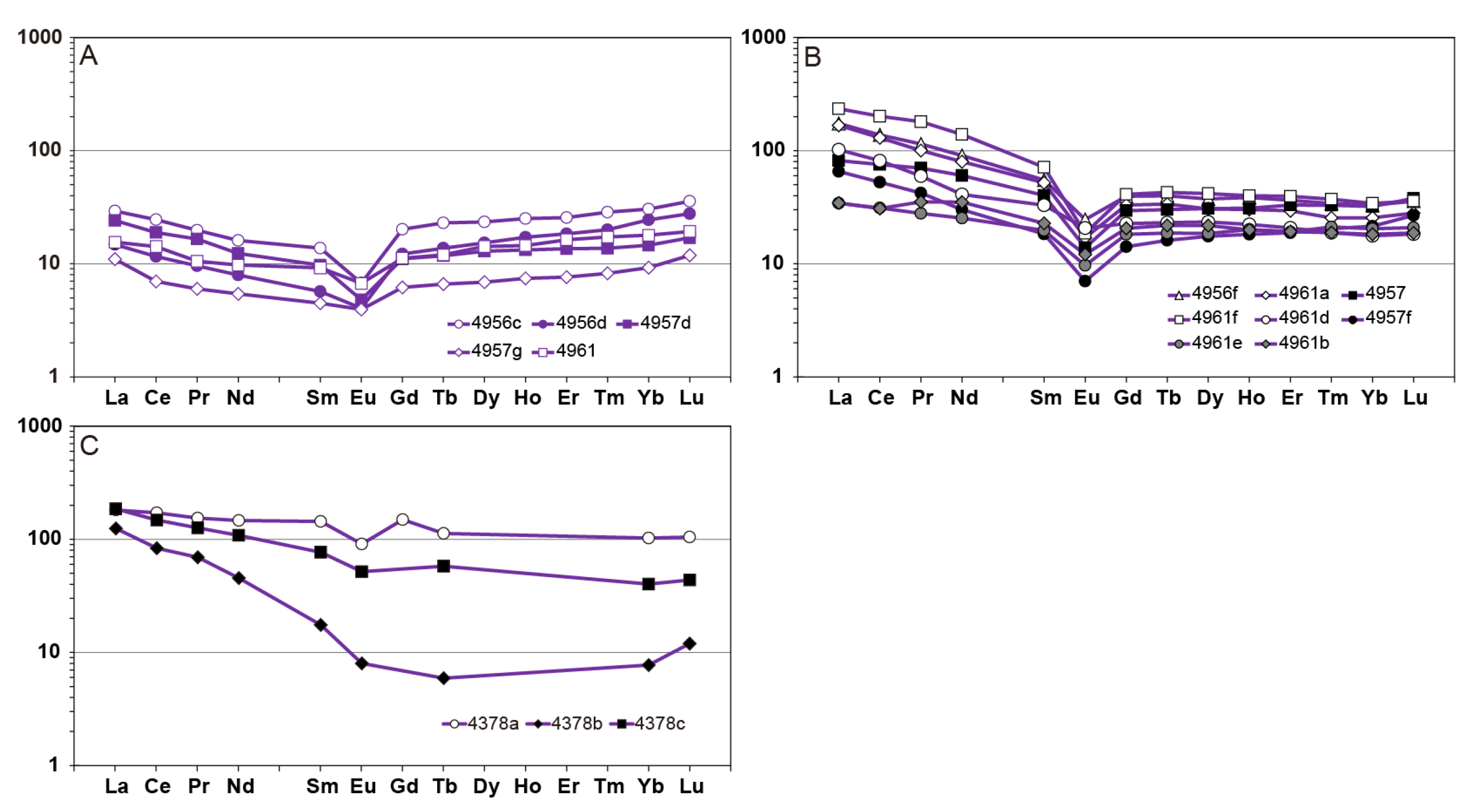 Minerals 15 00803 g014