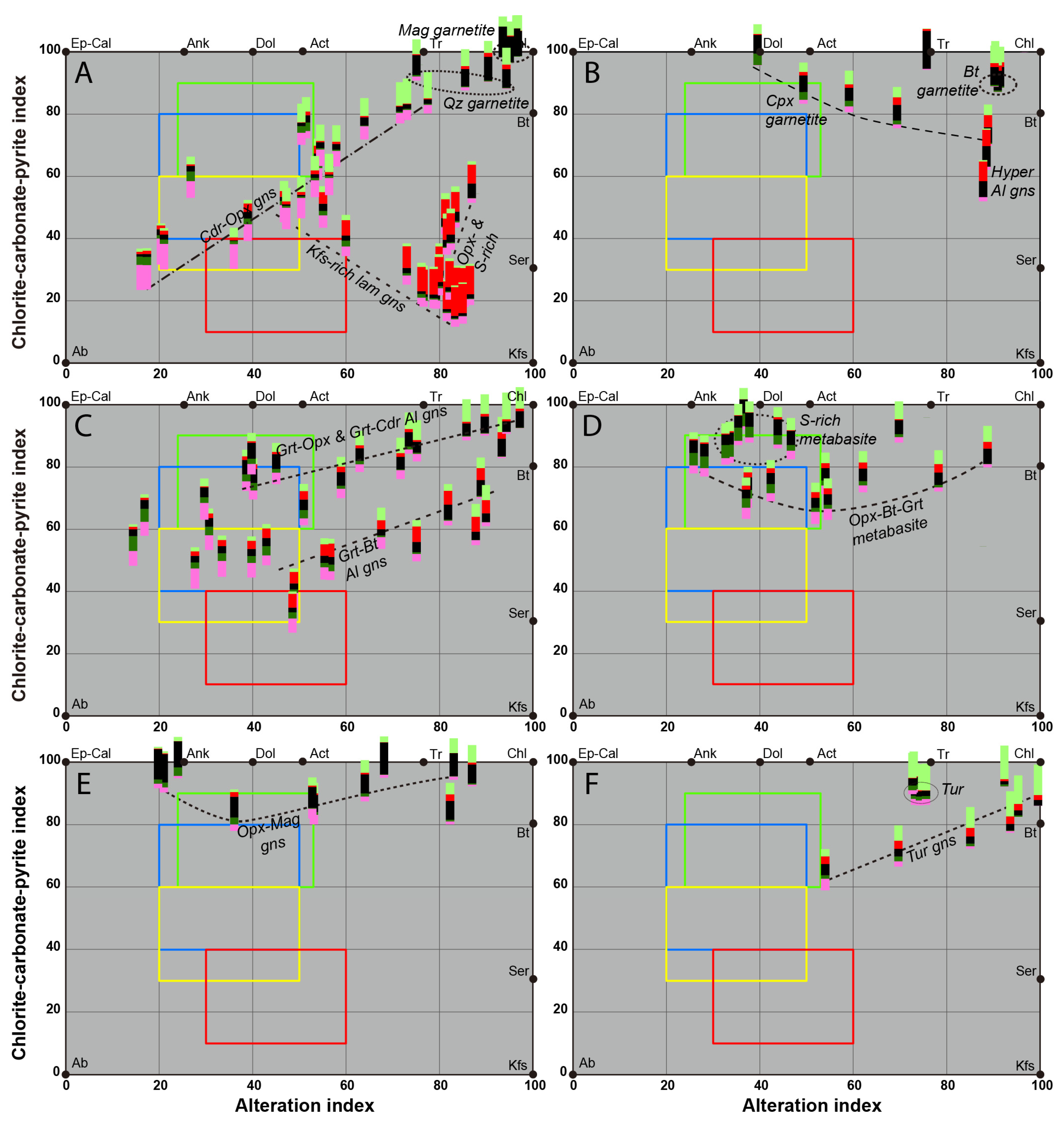 Minerals 15 00803 g015