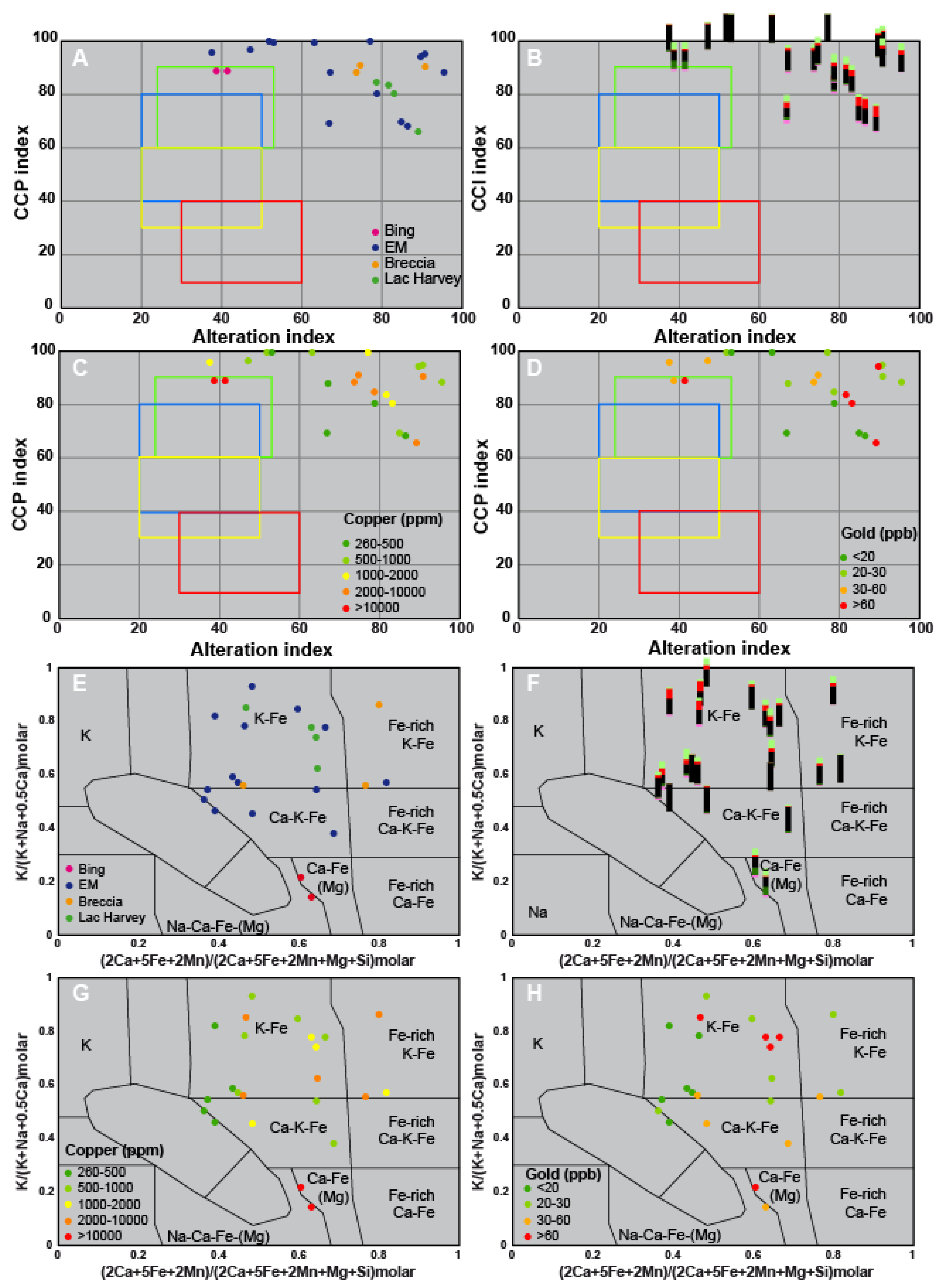 Minerals 15 00803 g0a1