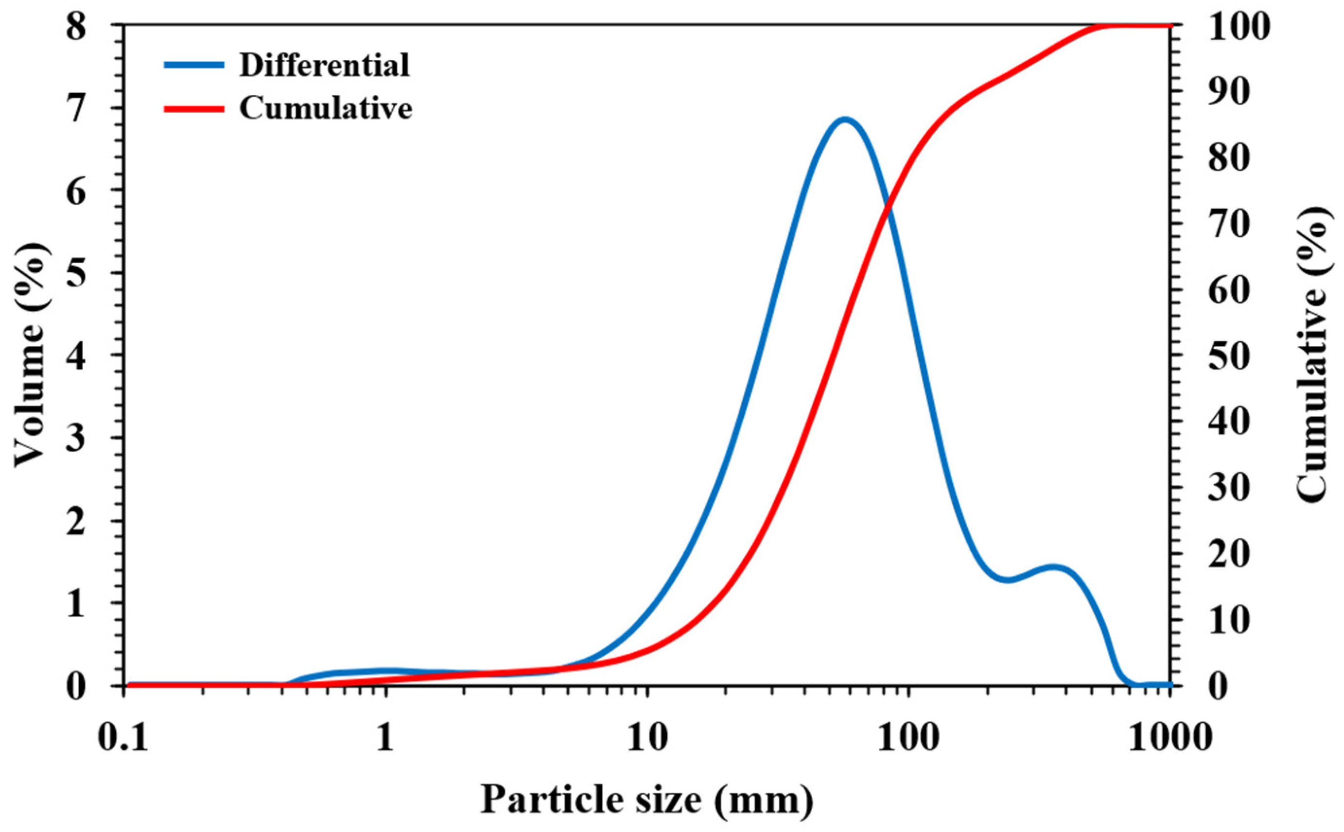 Minerals 15 00806 g002