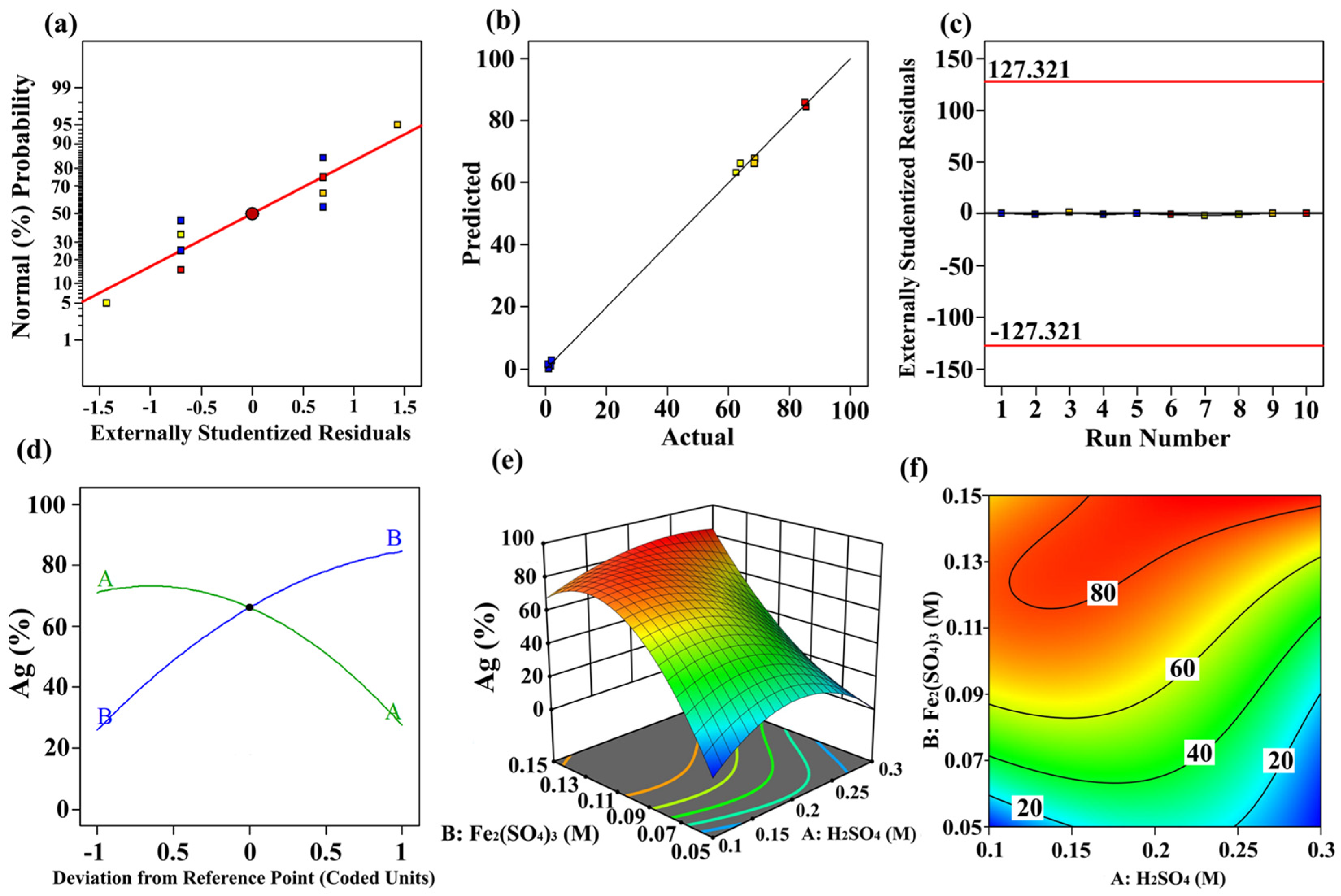 Minerals 15 00806 g003