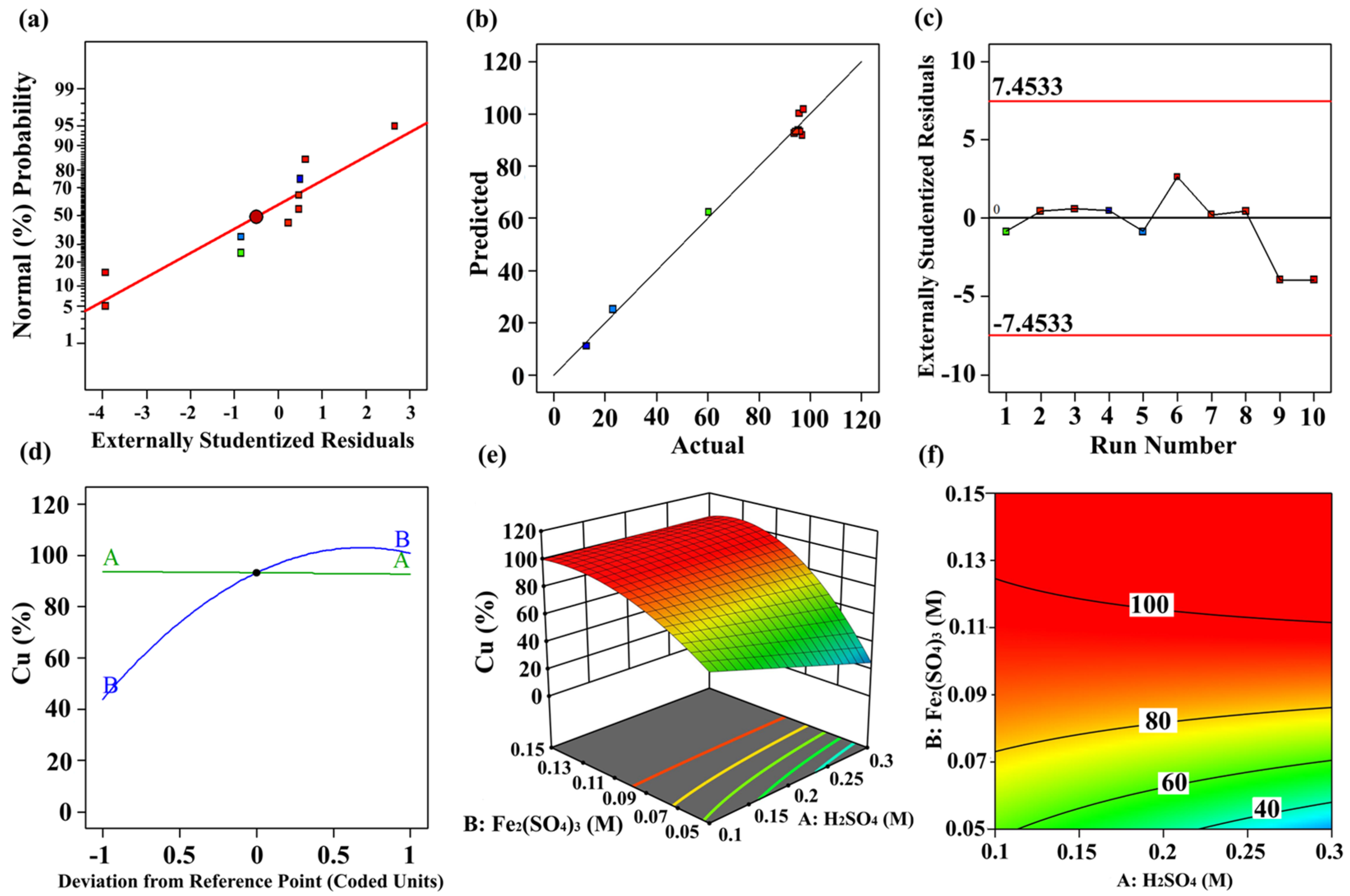 Minerals 15 00806 g004