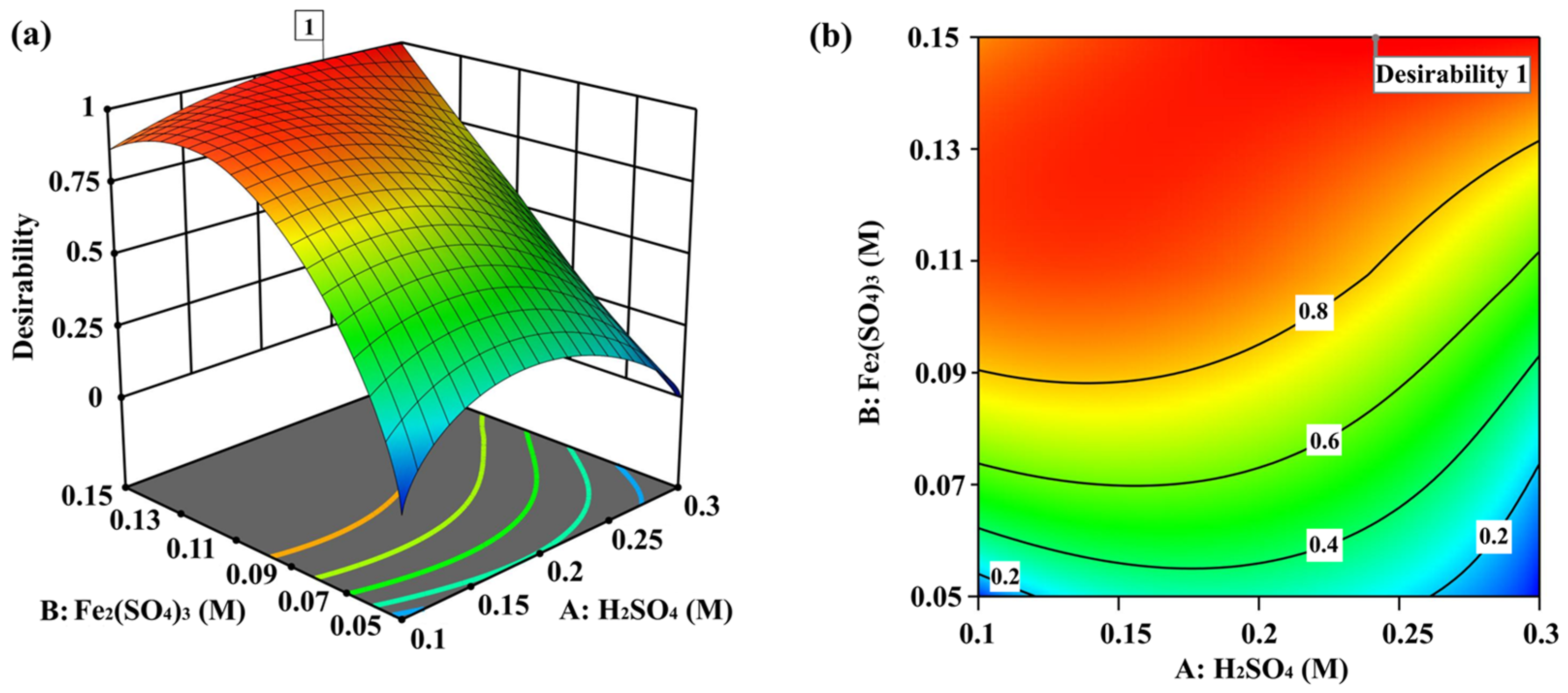 Minerals 15 00806 g006