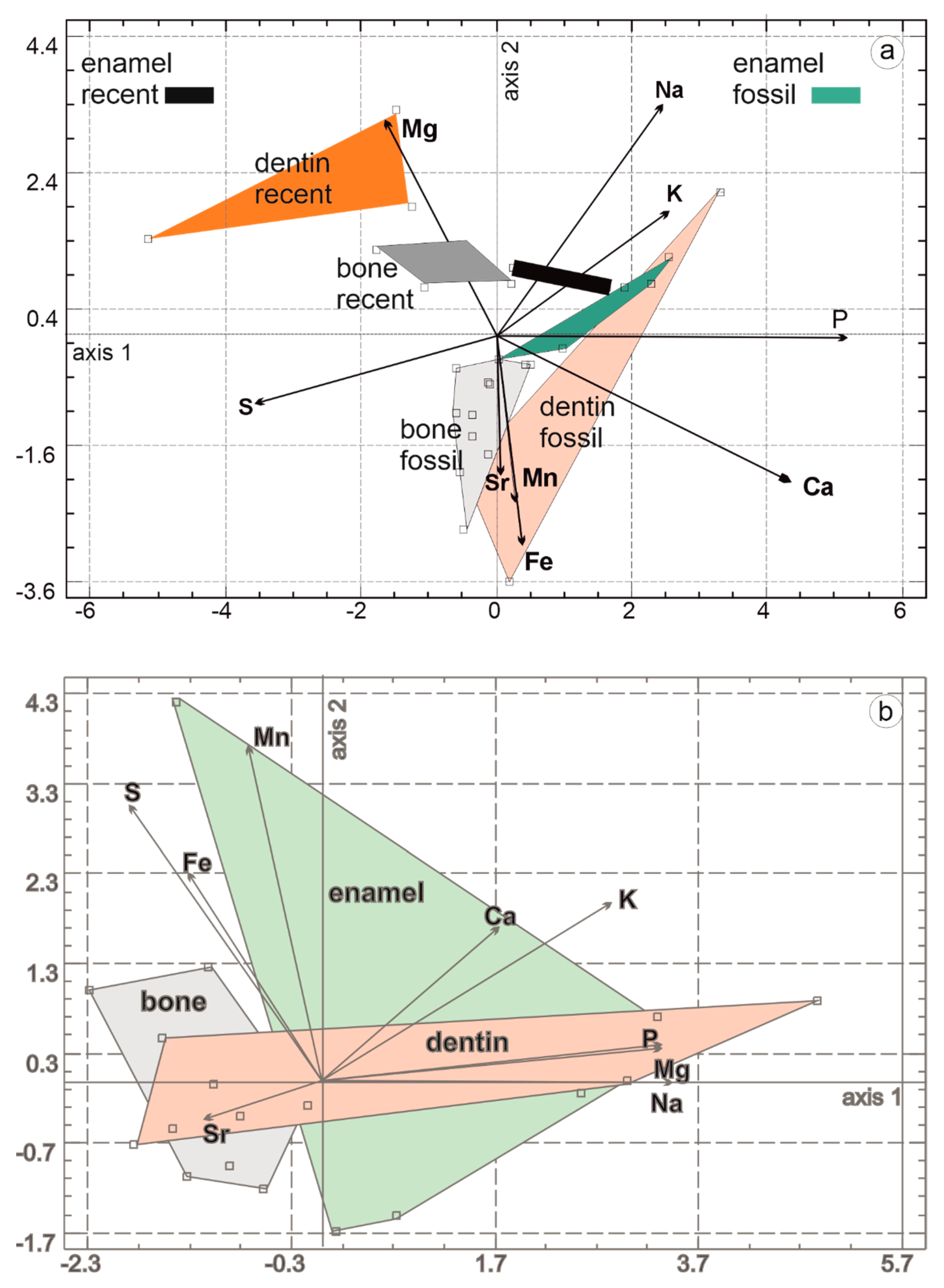 Minerals 15 00807 g011