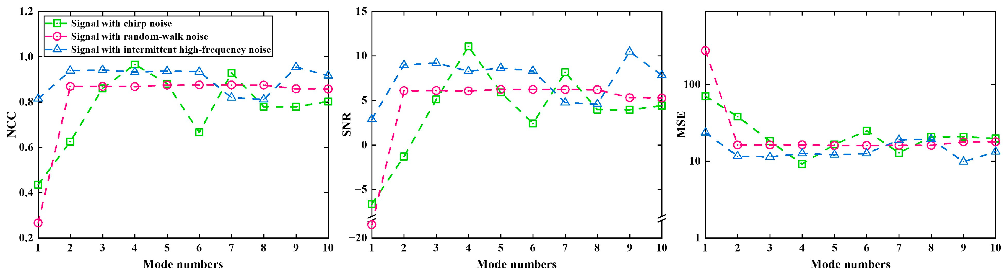 Minerals 15 00808 g004