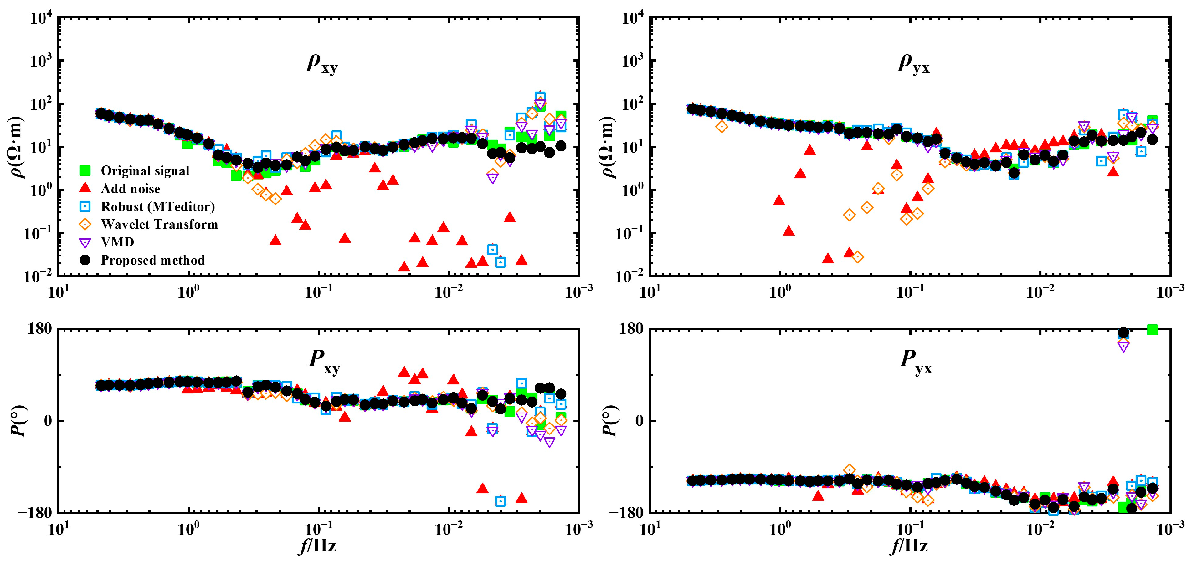 Minerals 15 00808 g010