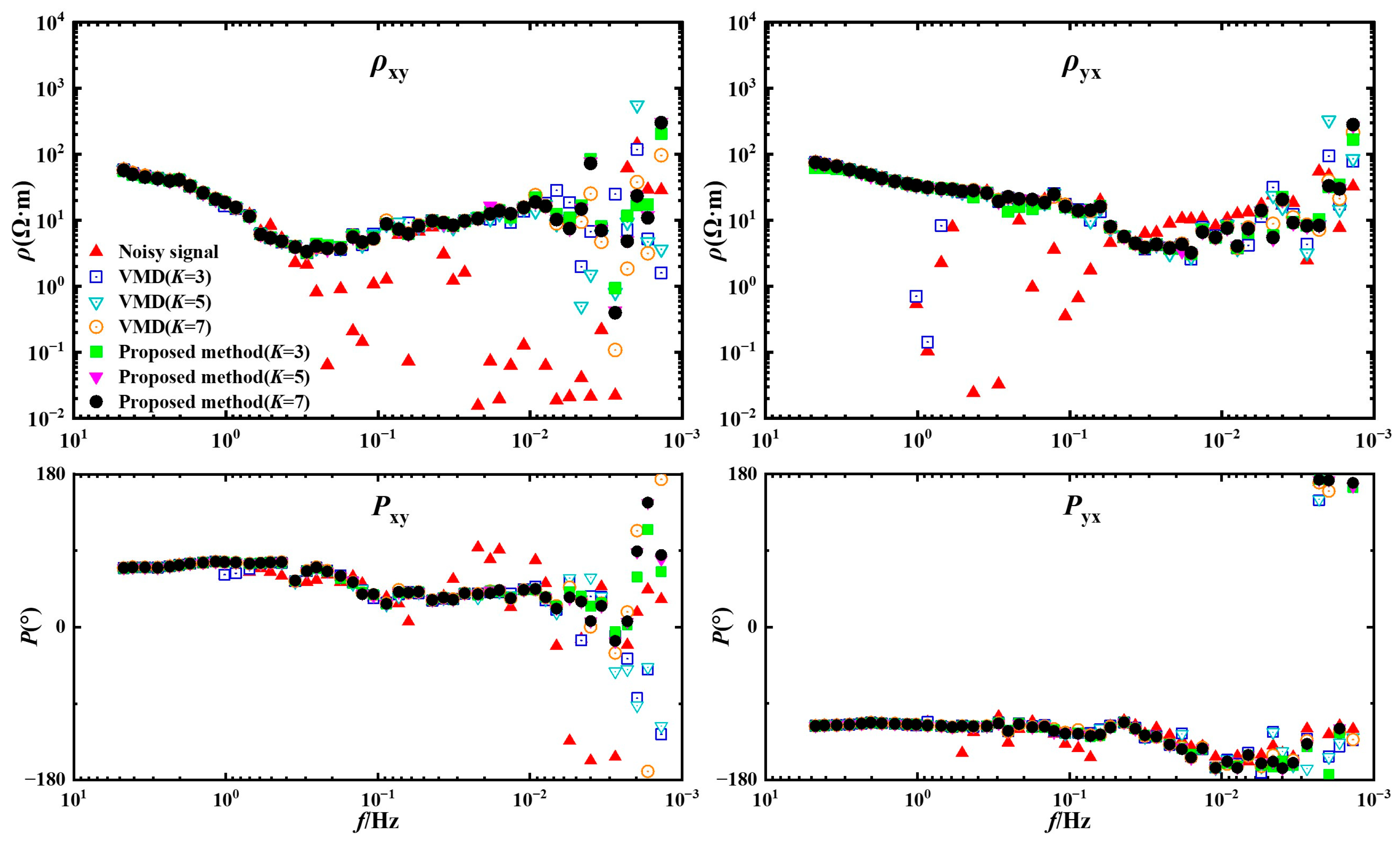 Minerals 15 00808 g011