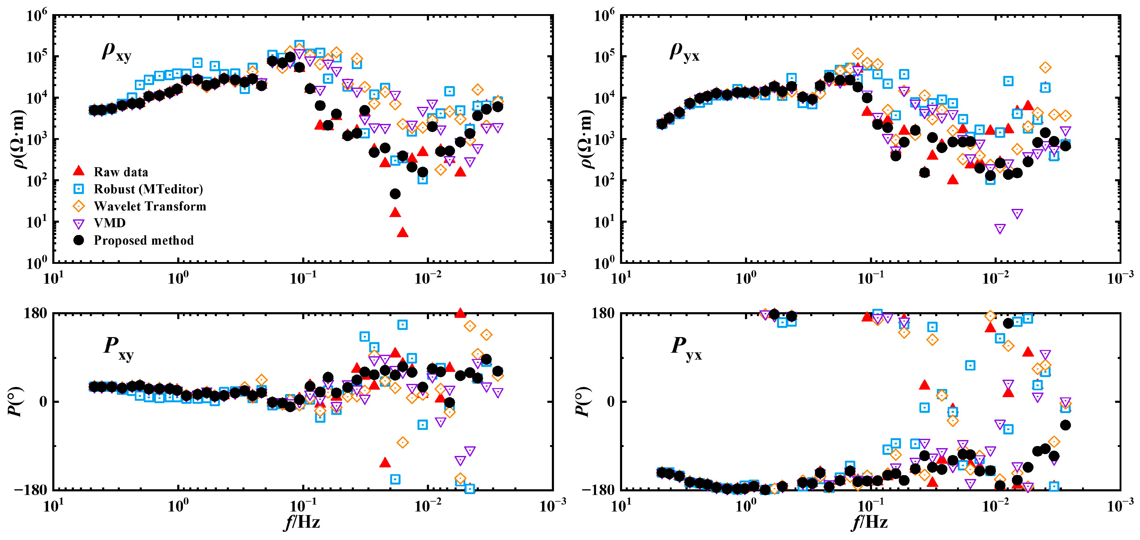 Minerals 15 00808 g013