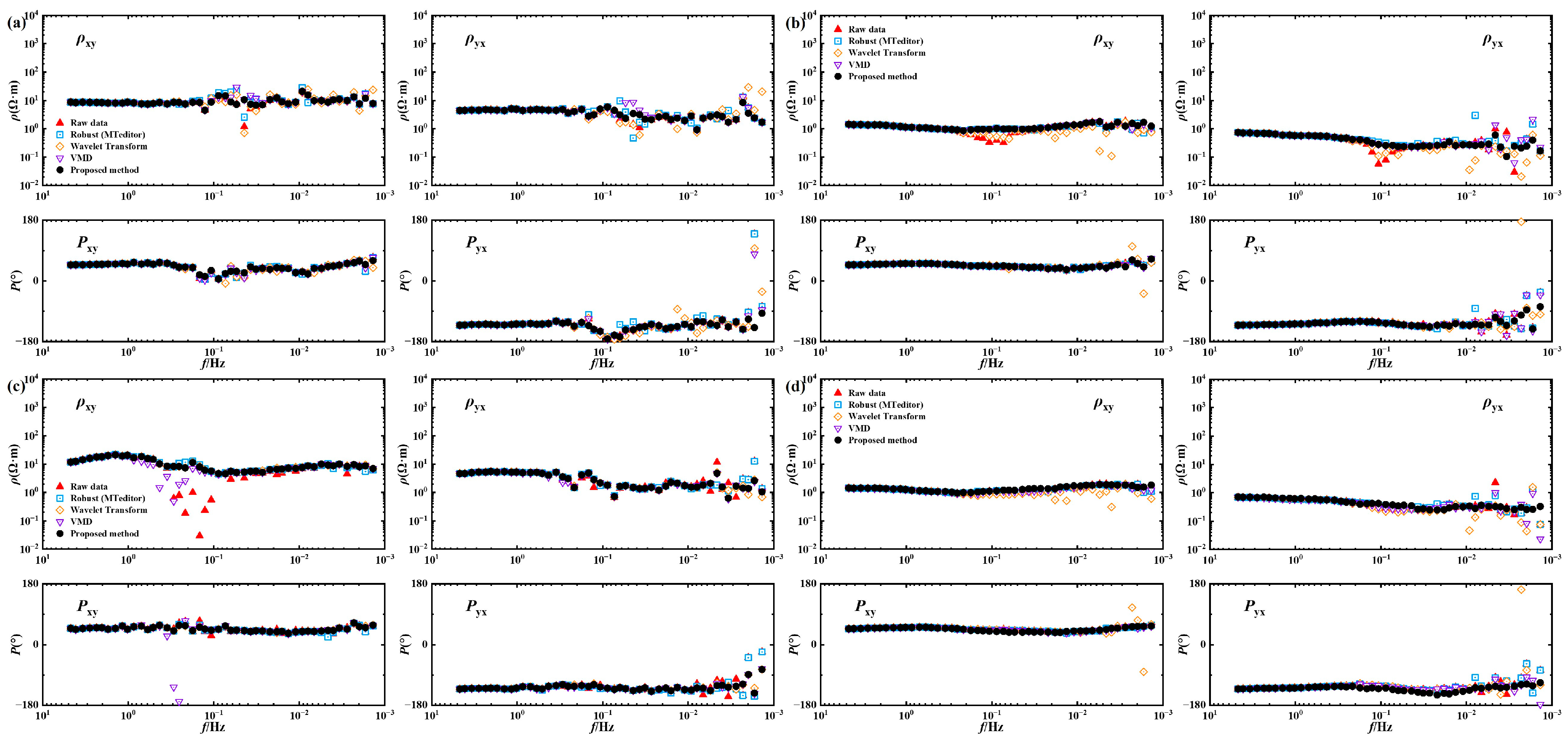 Minerals 15 00808 g014