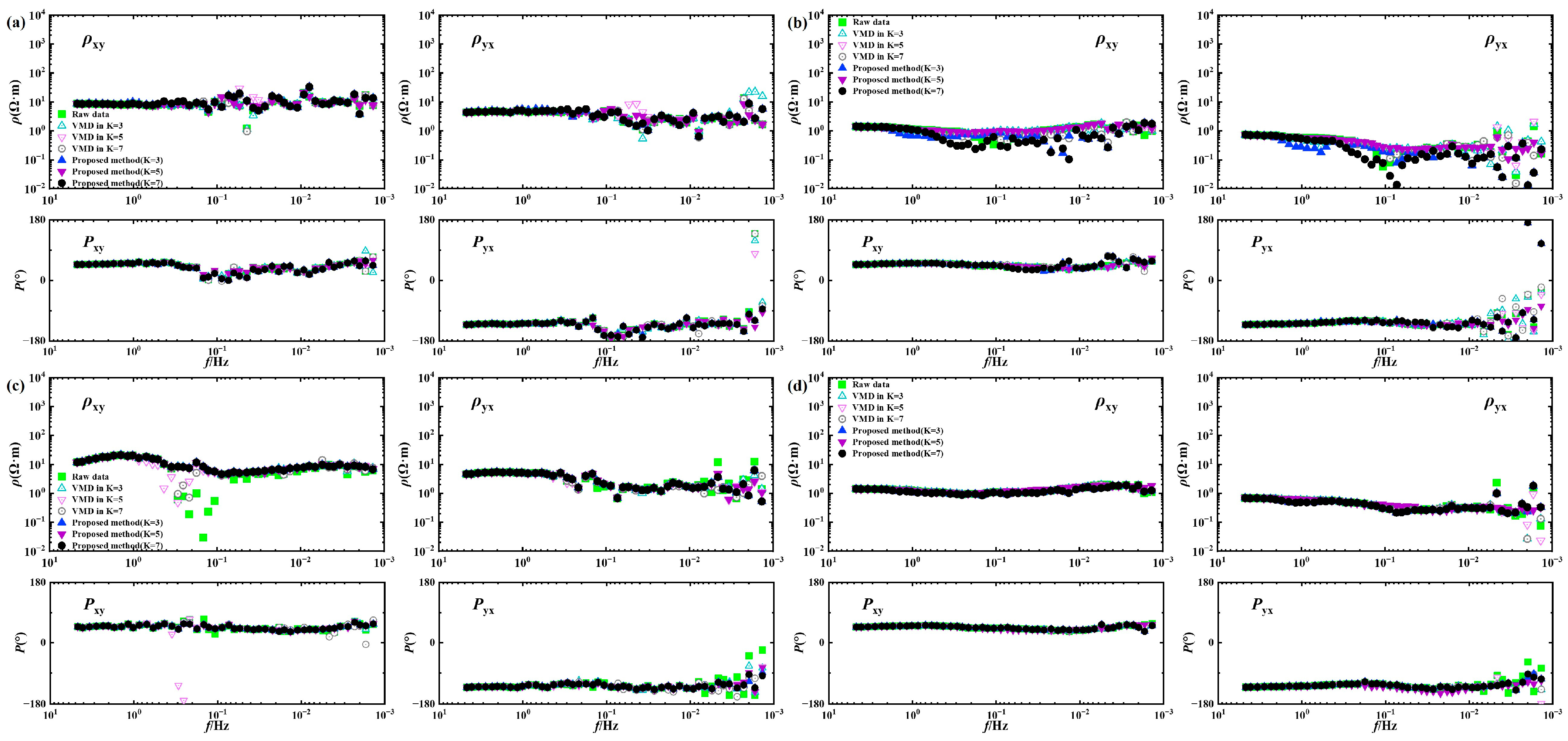Minerals 15 00808 g015