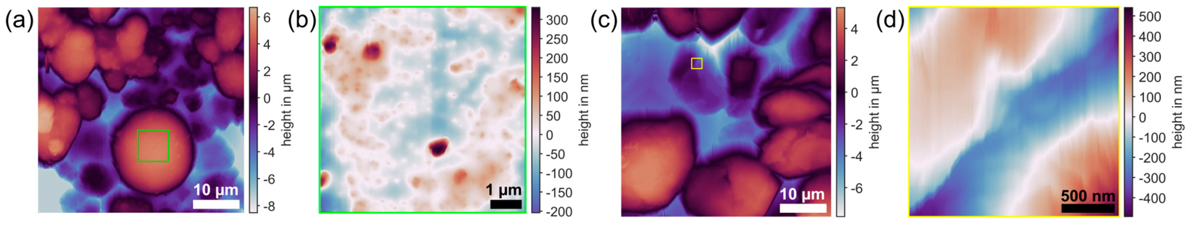 Minerals 15 00809 g001 Minerals 15 00809 g001