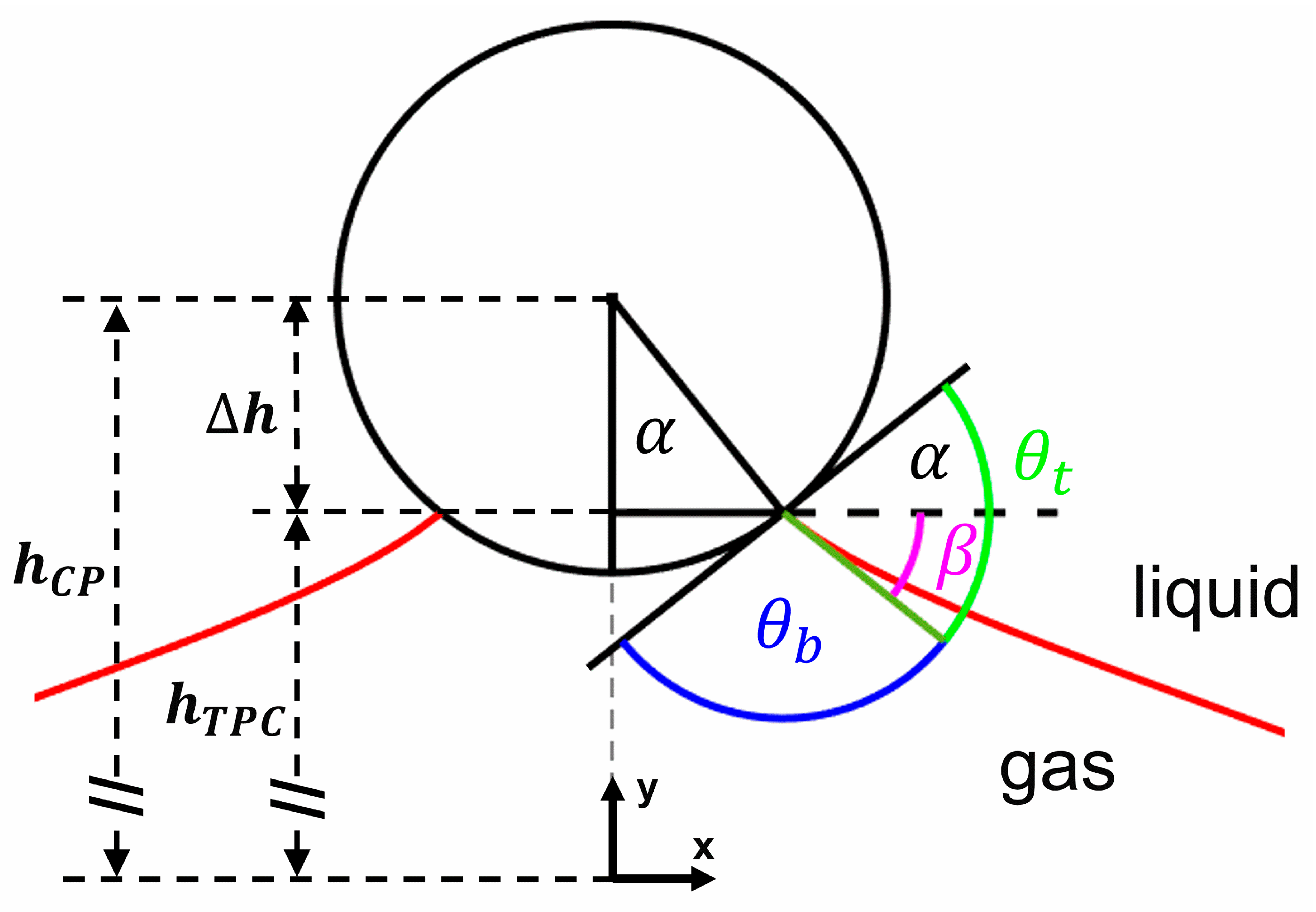 Minerals 15 00809 g003 Minerals 15 00809 g003