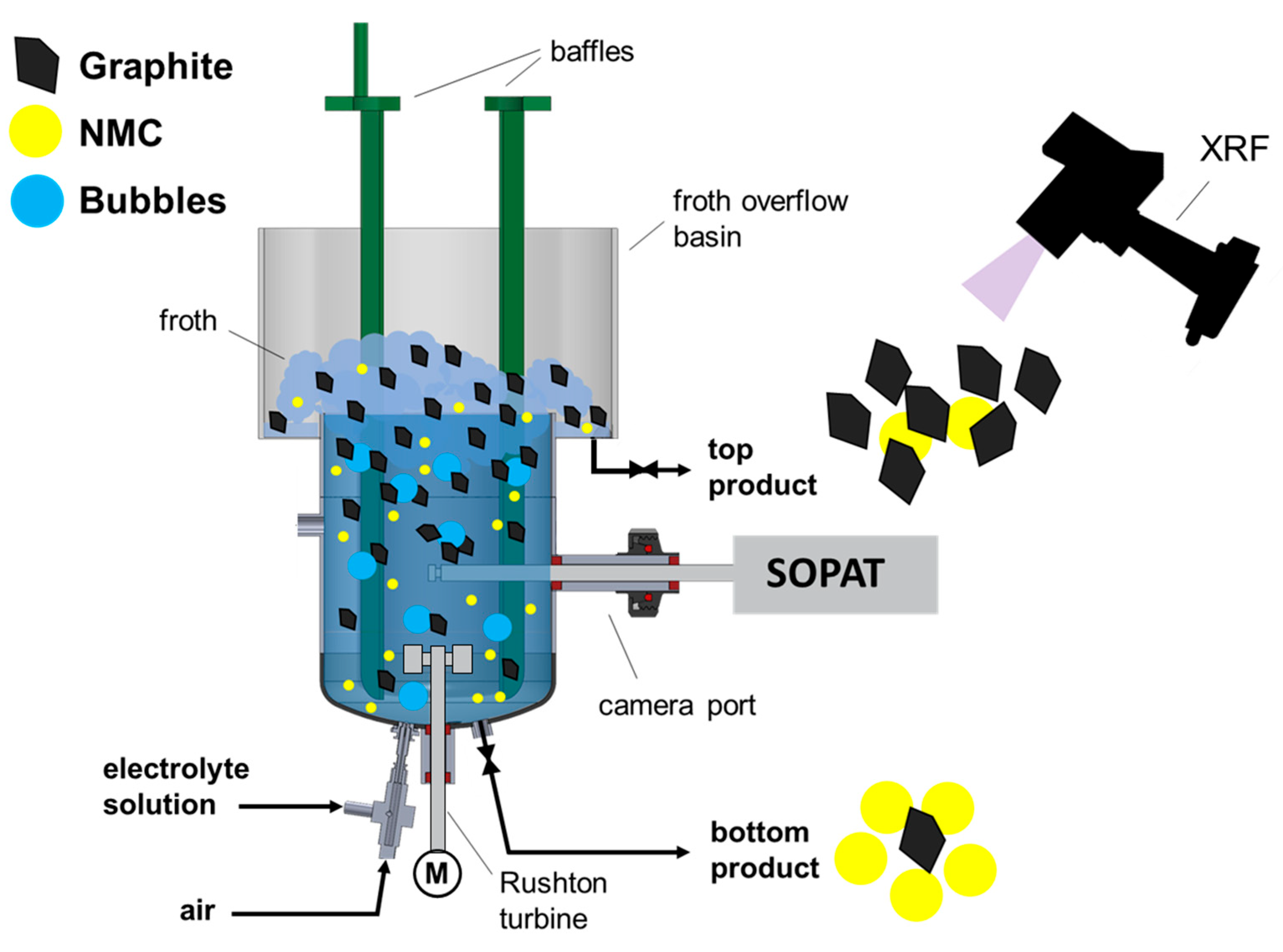 Minerals 15 00809 g004 Minerals 15 00809 g004