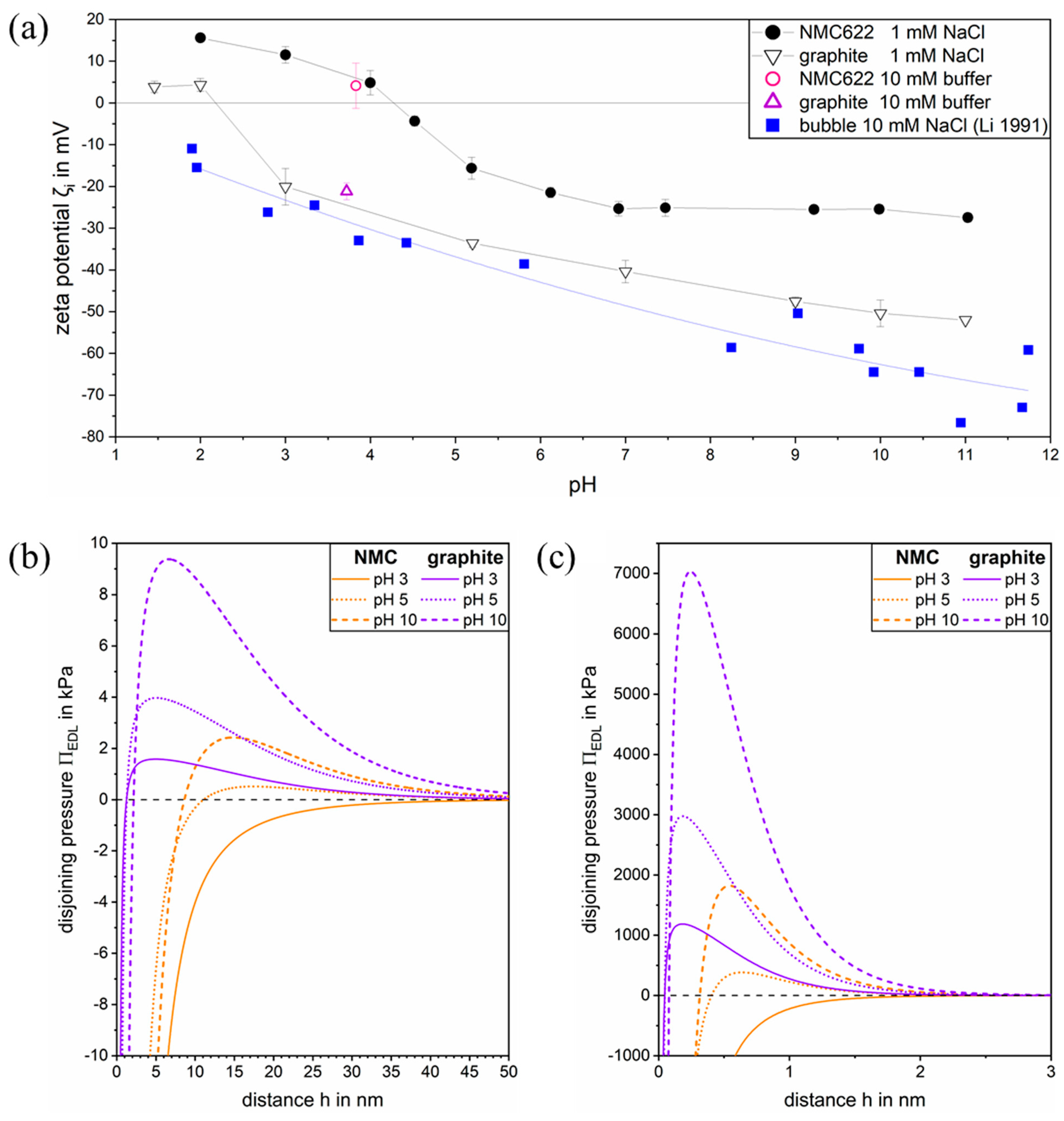 Minerals 15 00809 g005 Minerals 15 00809 g005