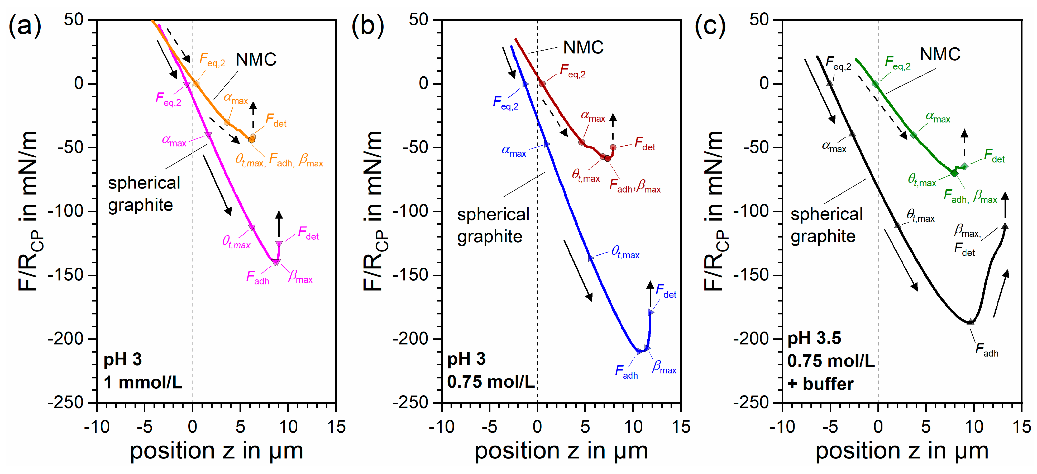 Minerals 15 00809 g011 Minerals 15 00809 g011