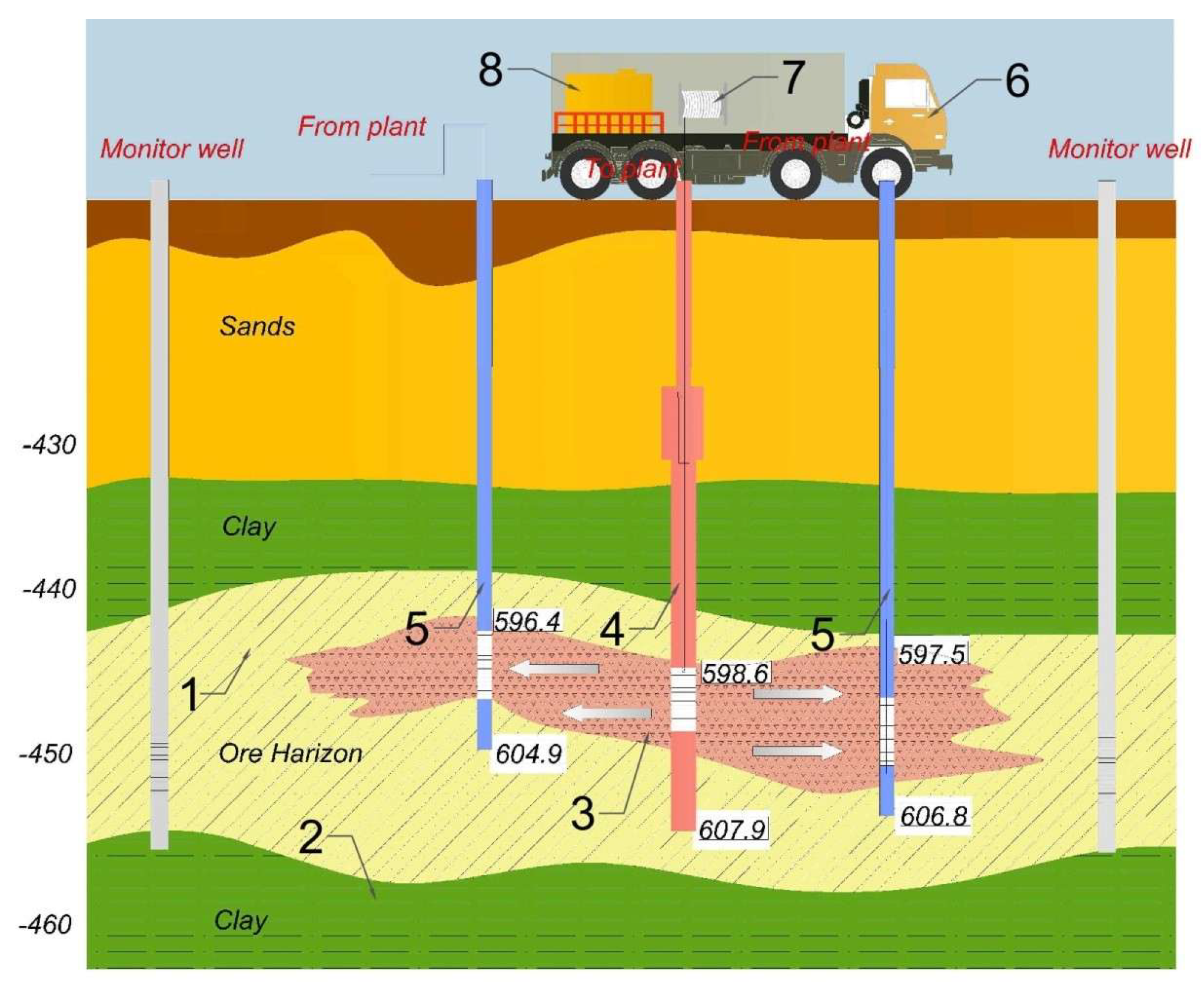 Minerals 15 00811 g004