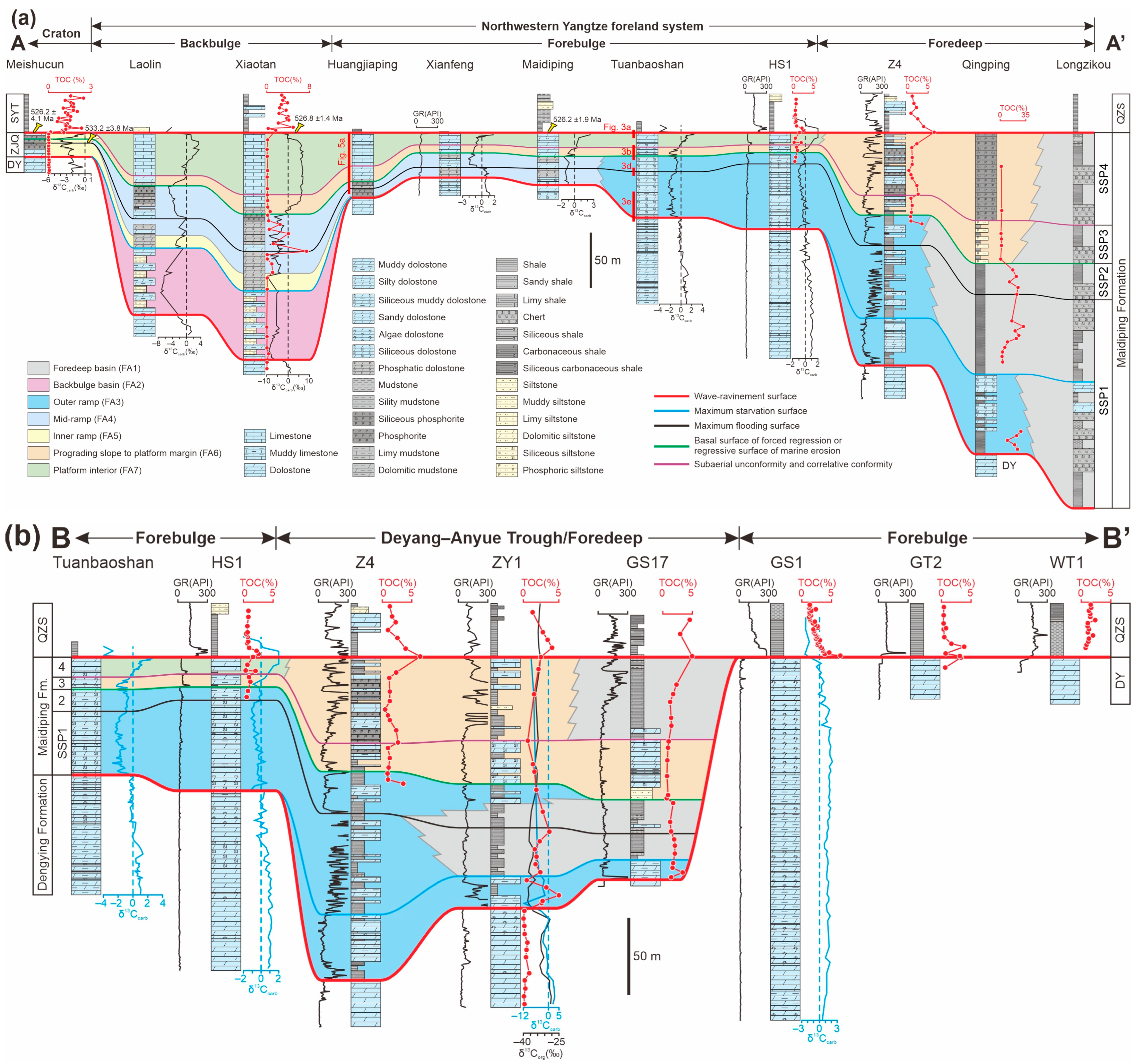 Minerals 15 00812 g002