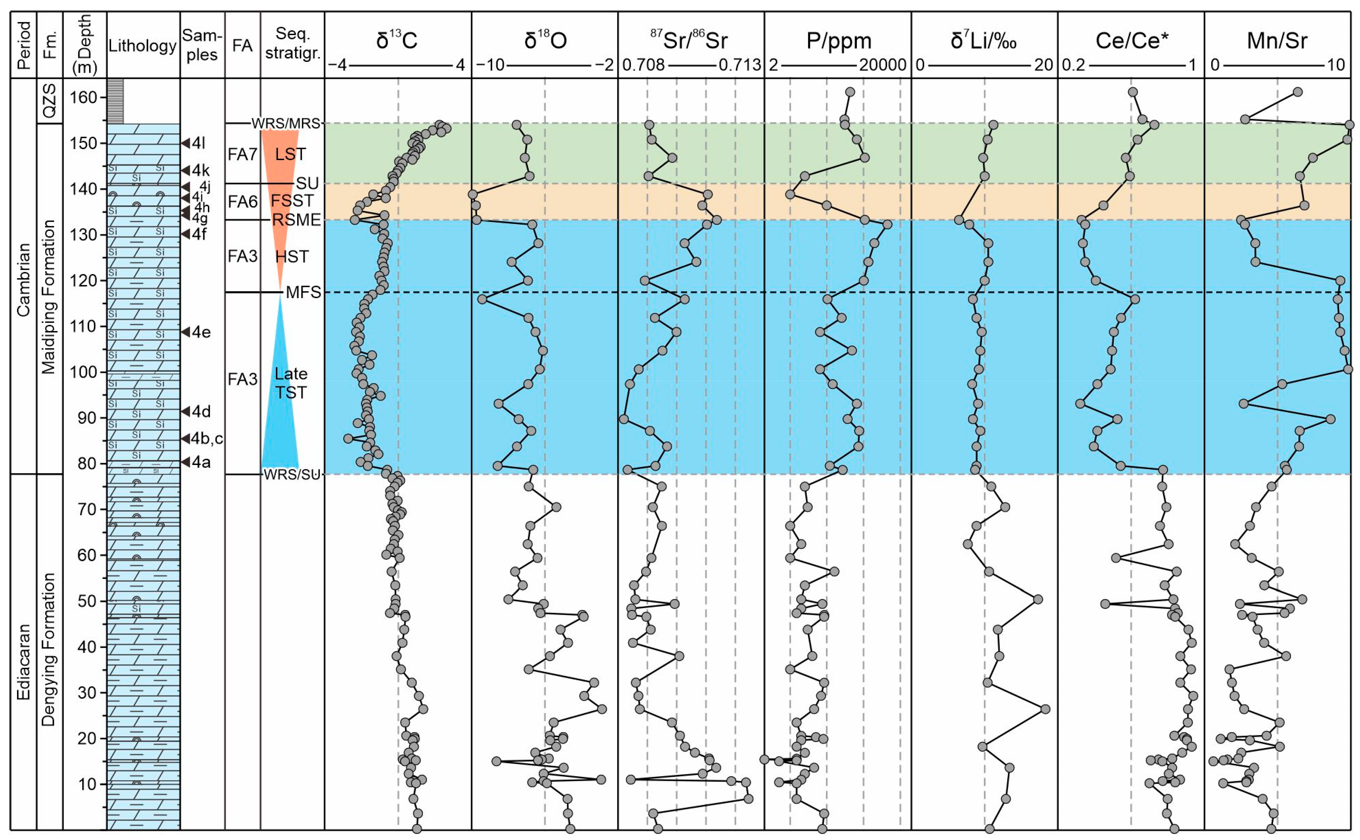 Minerals 15 00812 g009