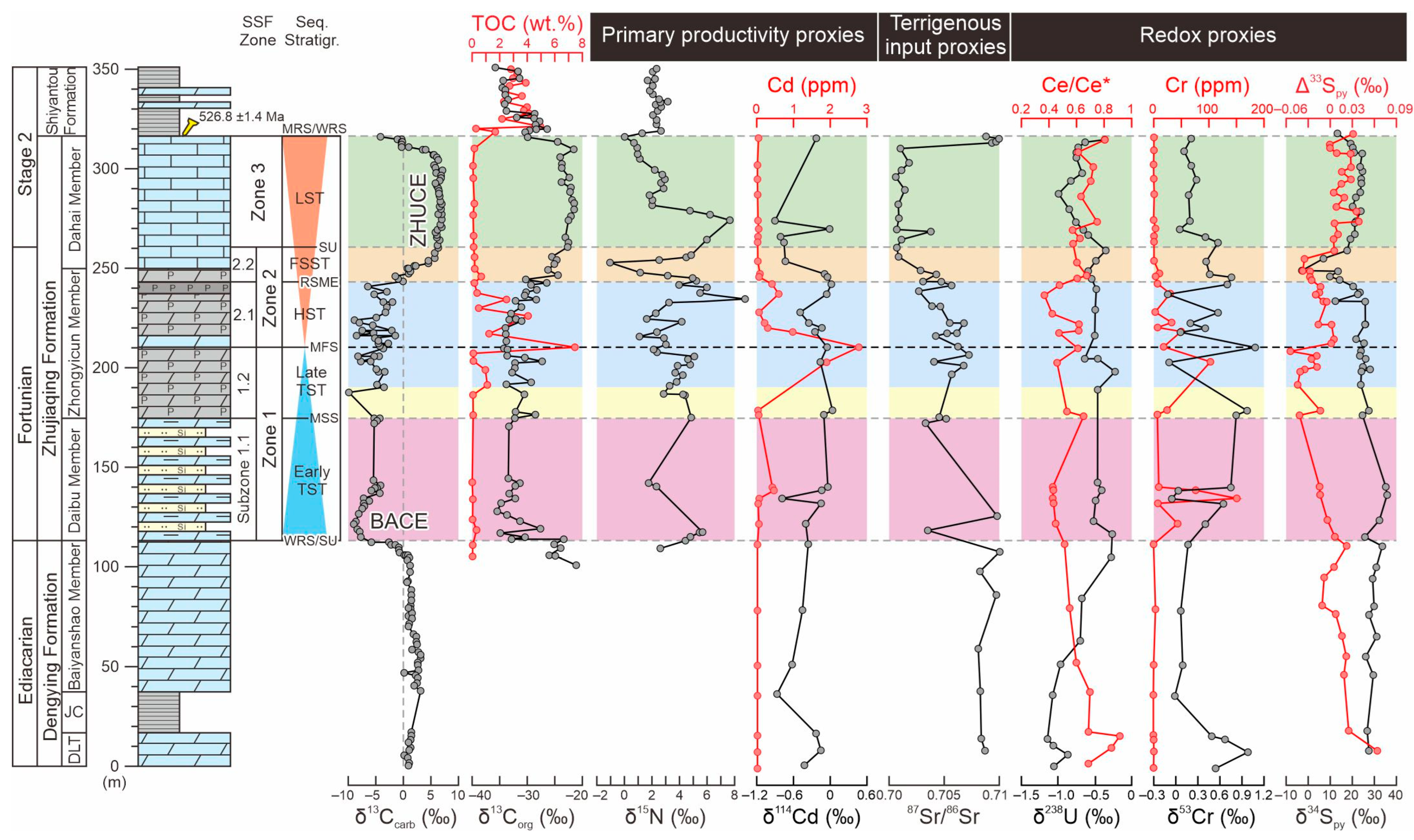 Minerals 15 00812 g010