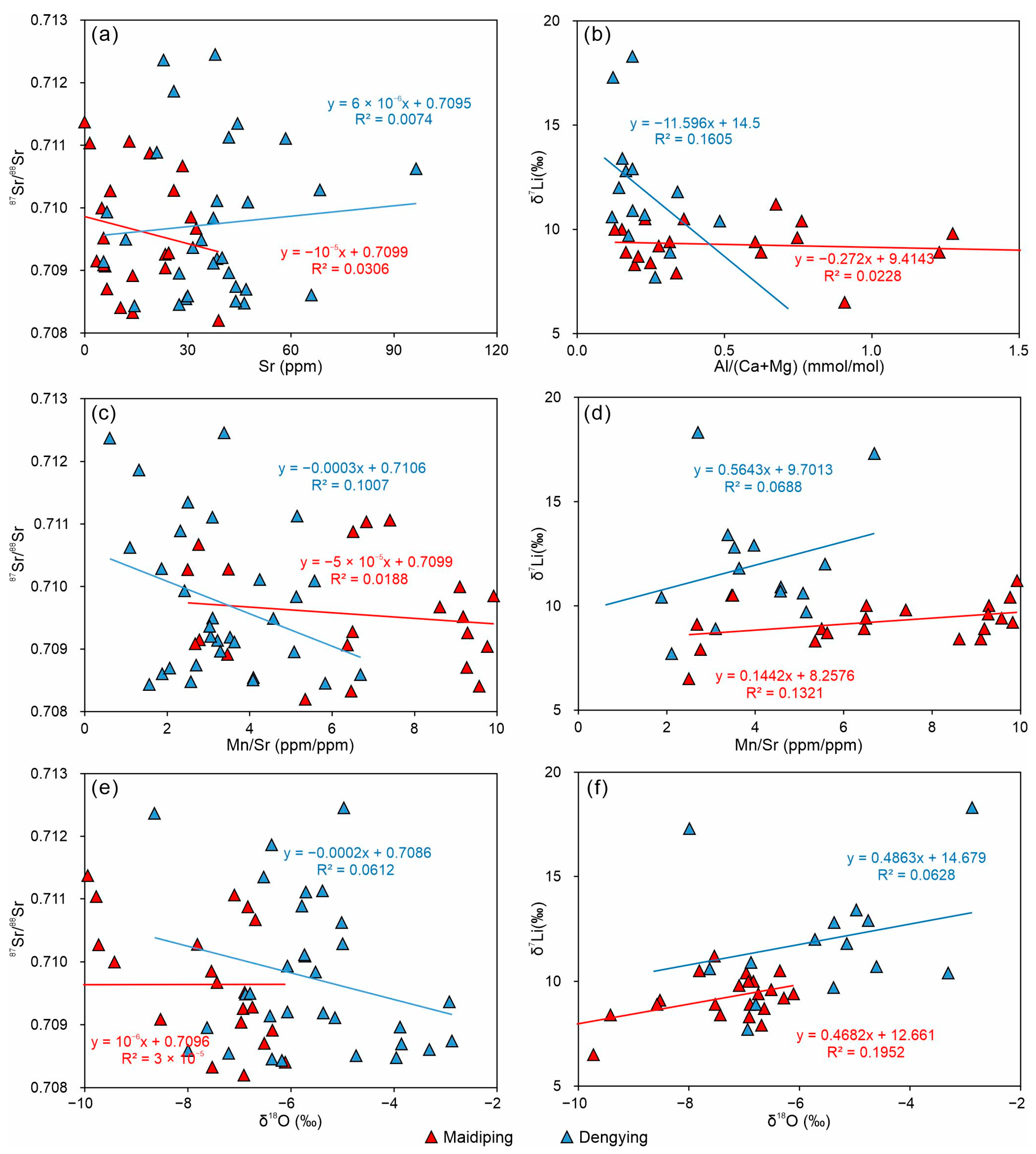 Minerals 15 00812 g011