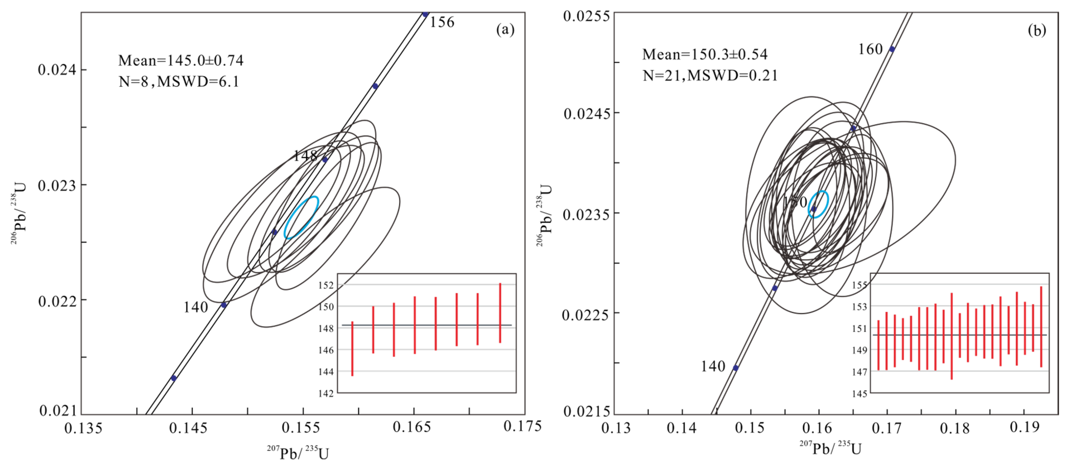 Minerals 15 00813 g005