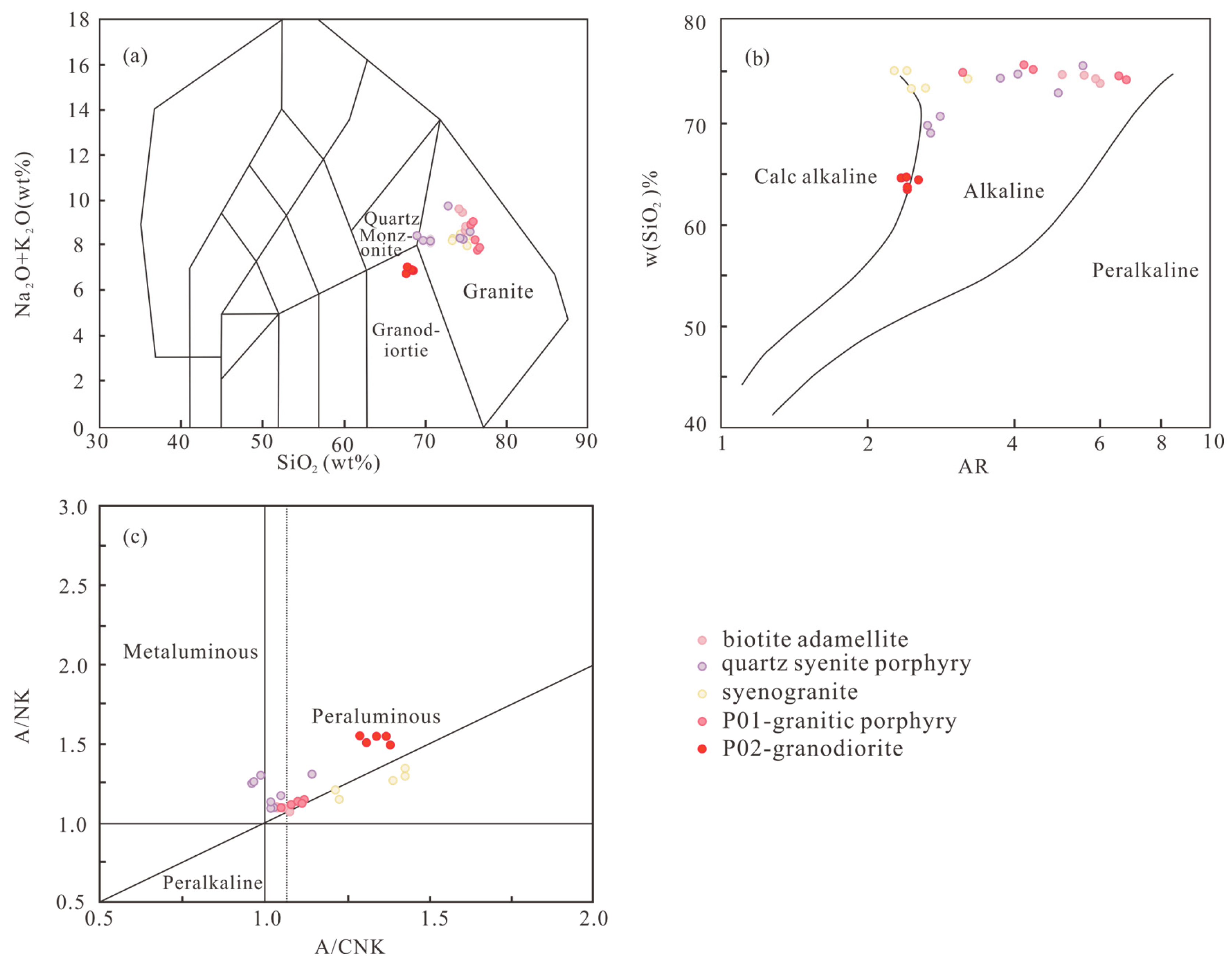 Minerals 15 00813 g006