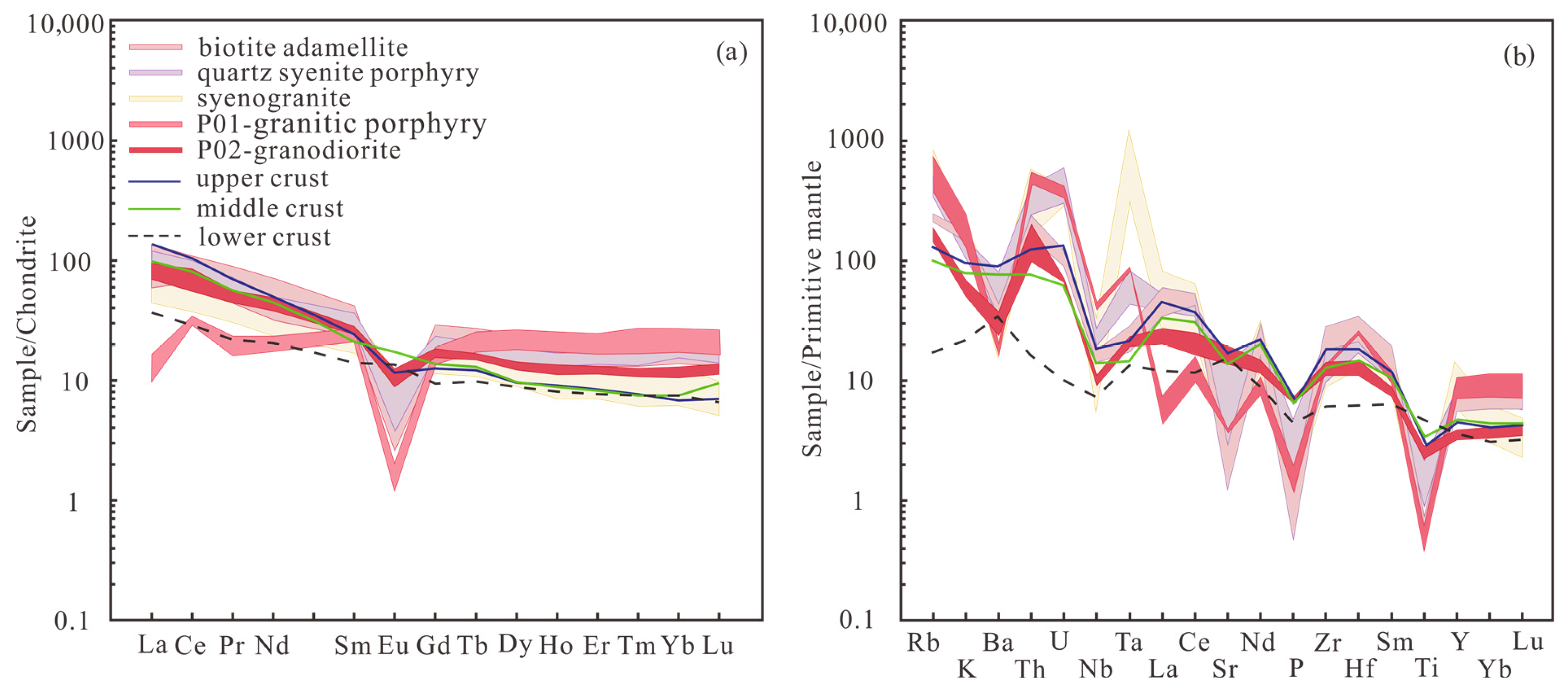Minerals 15 00813 g007