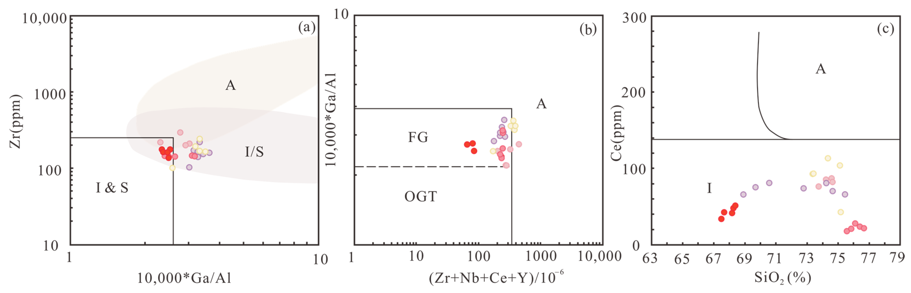 Minerals 15 00813 g009a