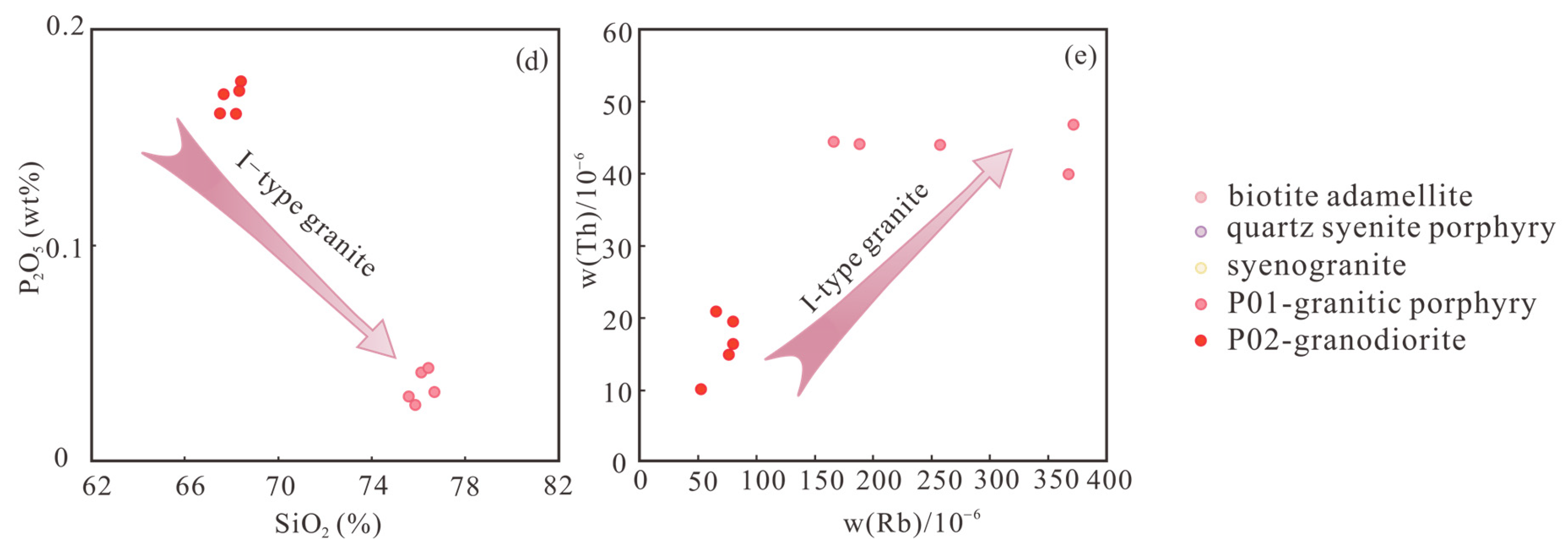 Minerals 15 00813 g009b