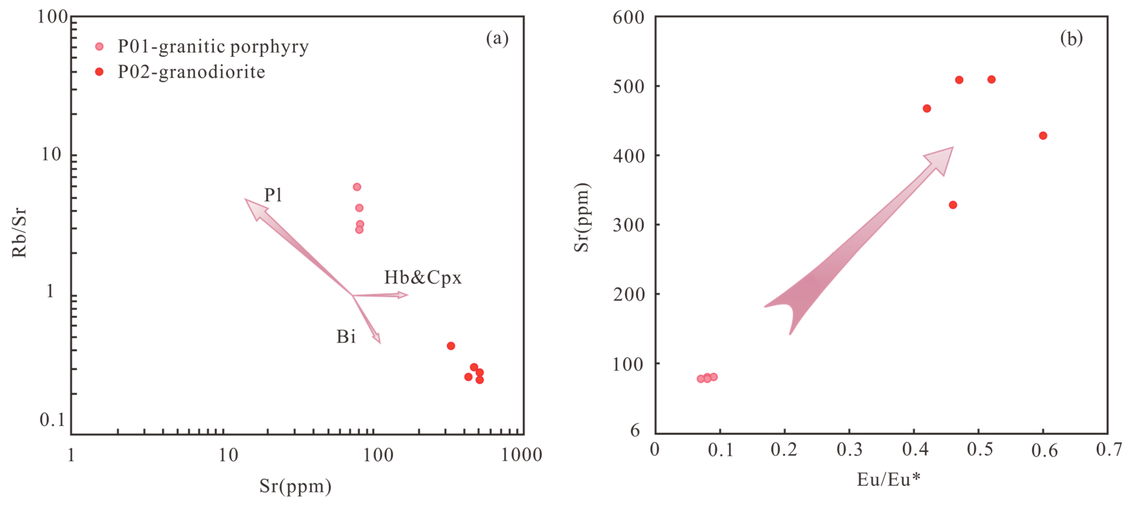 Minerals 15 00813 g010