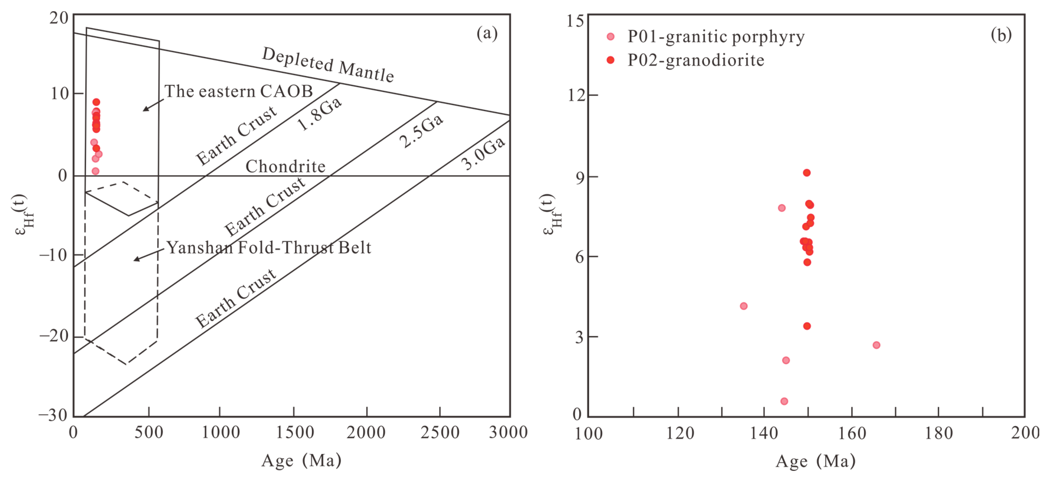 Minerals 15 00813 g011