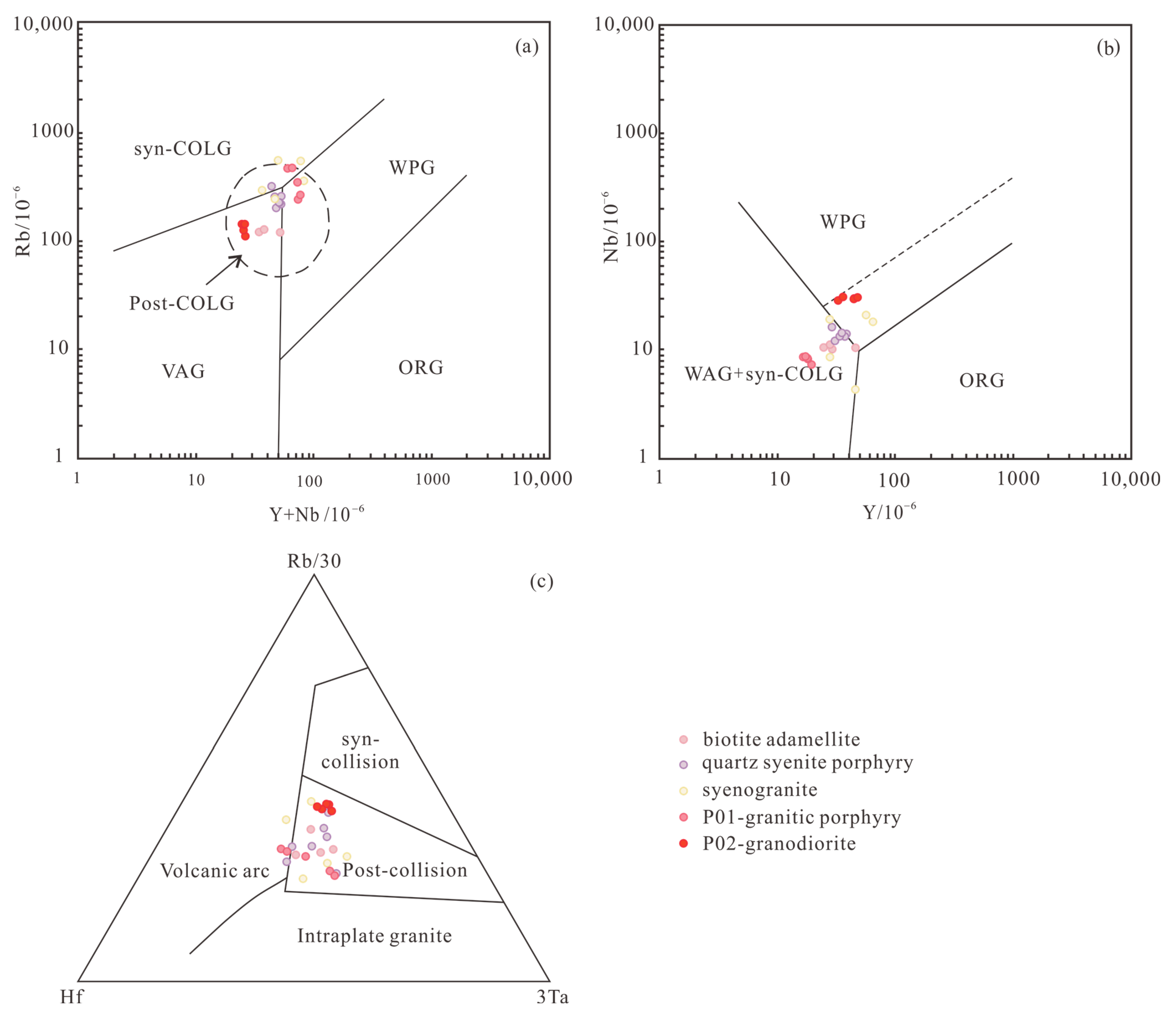 Minerals 15 00813 g012