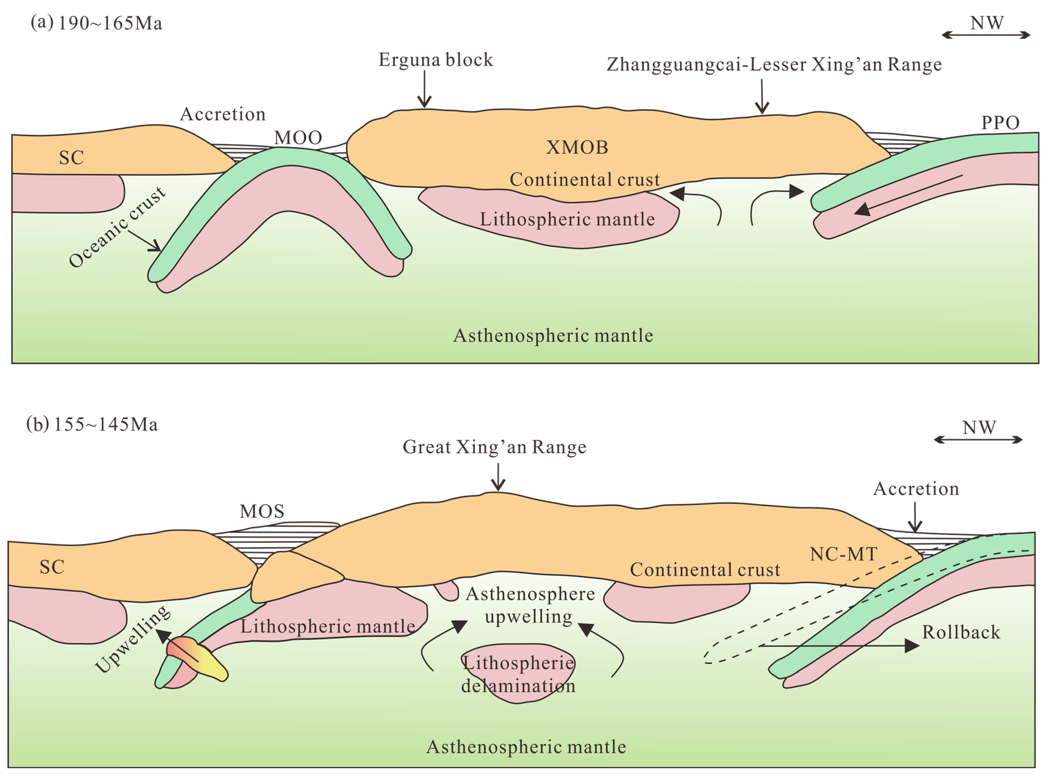 Minerals 15 00813 g013