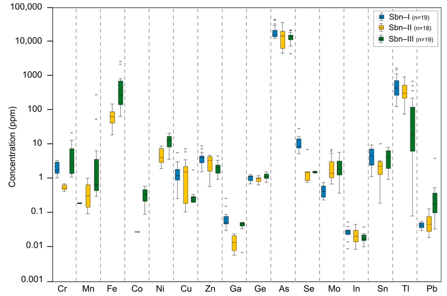 Minerals 15 00814 g007