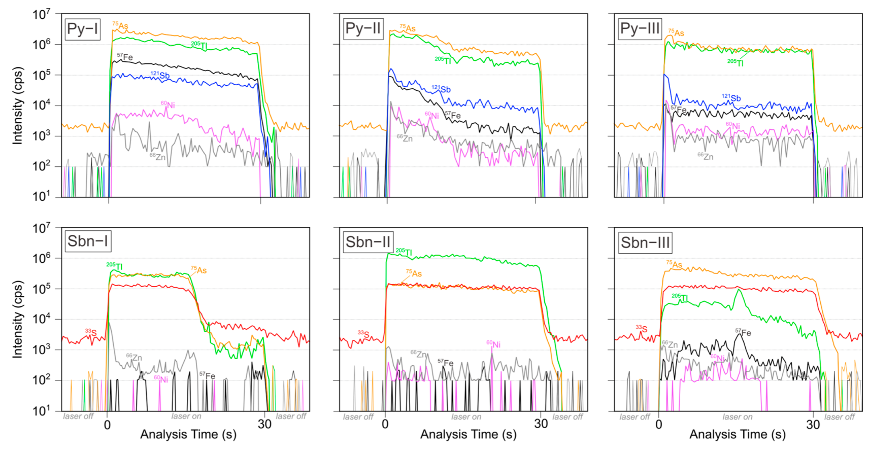 Minerals 15 00814 g011