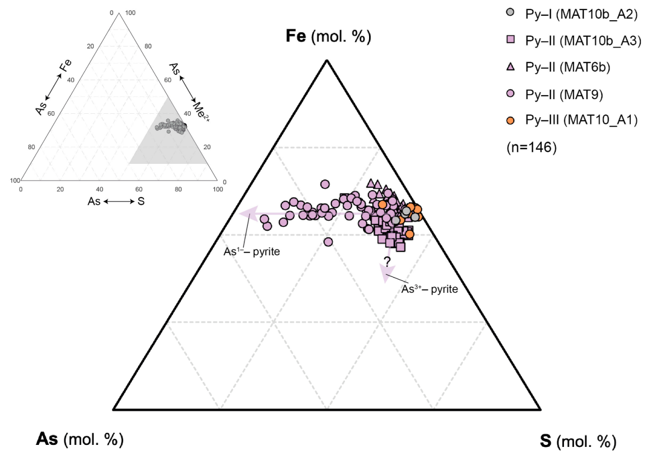 Minerals 15 00814 g012