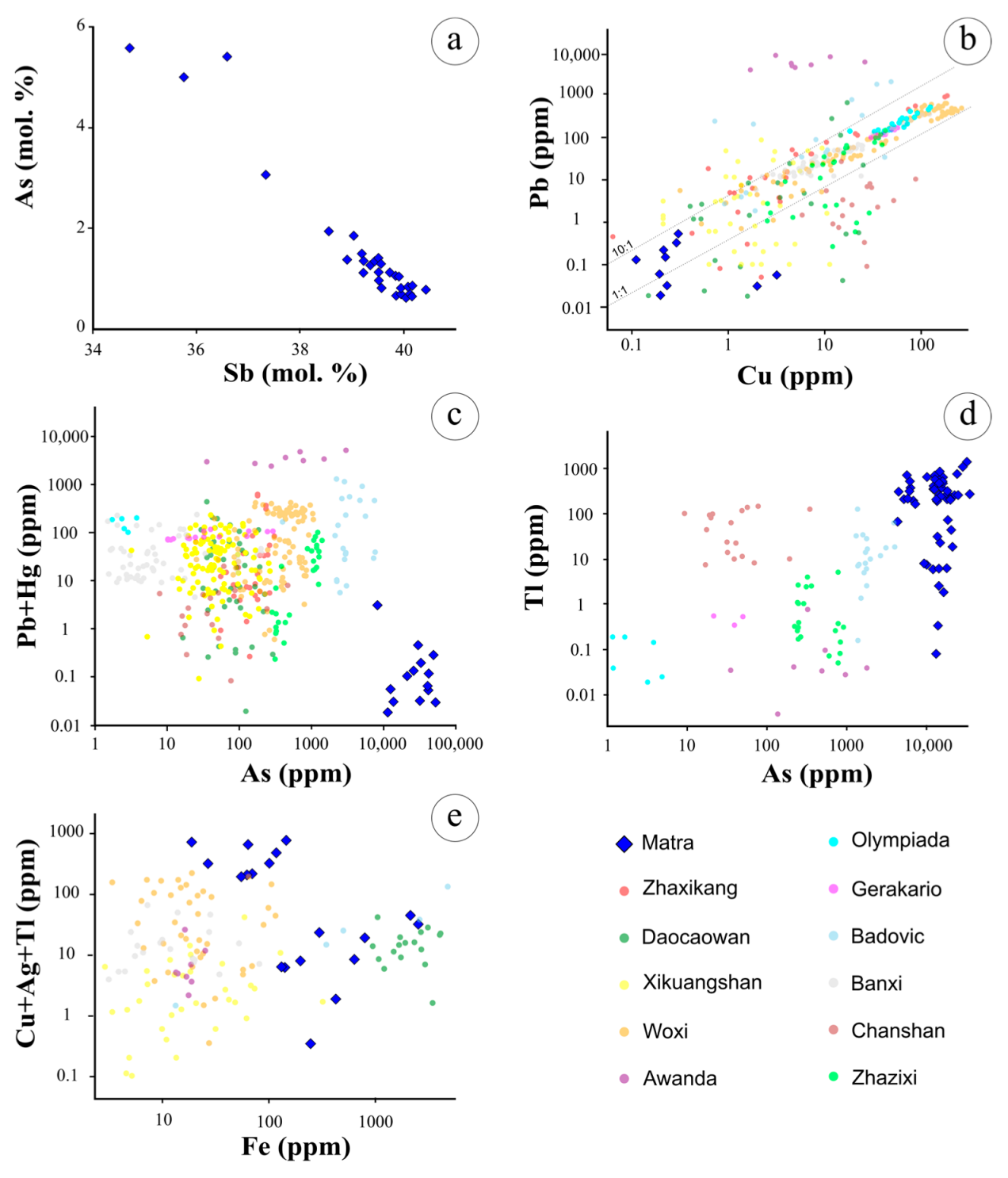 Minerals 15 00814 g013